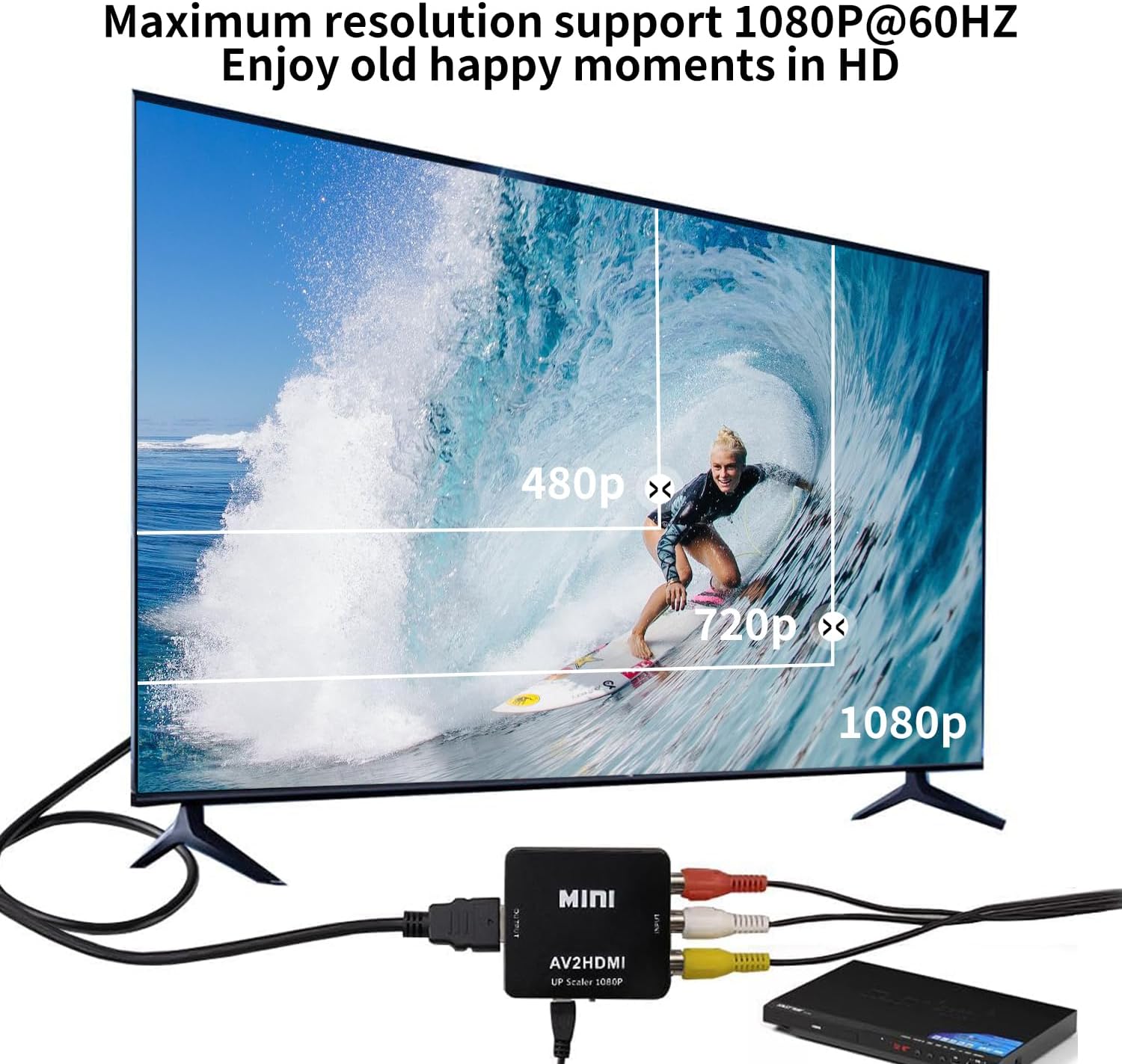 Thumbnail 5 de RCA to HD Adapter: AV to HD Converter for 1080P output
