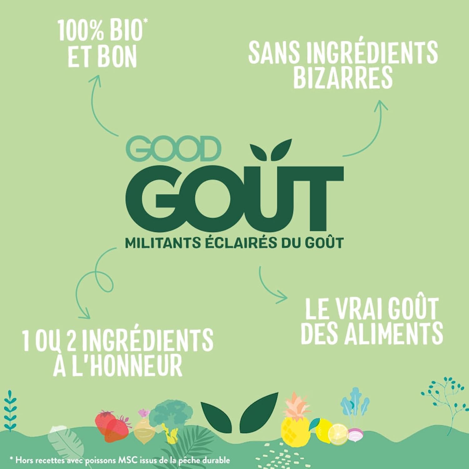 Detalle de GOOD GOÛT Brassé Végétal au Lait de Coco - Mangue Banane Passion, Dès 6 Mois (10x85g)