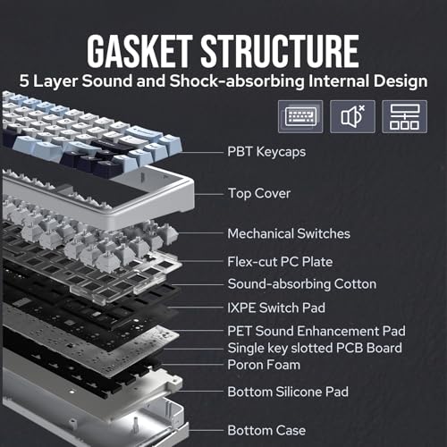 Detalle de EPOMAKER x Aula F65: Teclado gaming mecánico inalámbrico 65% compacto