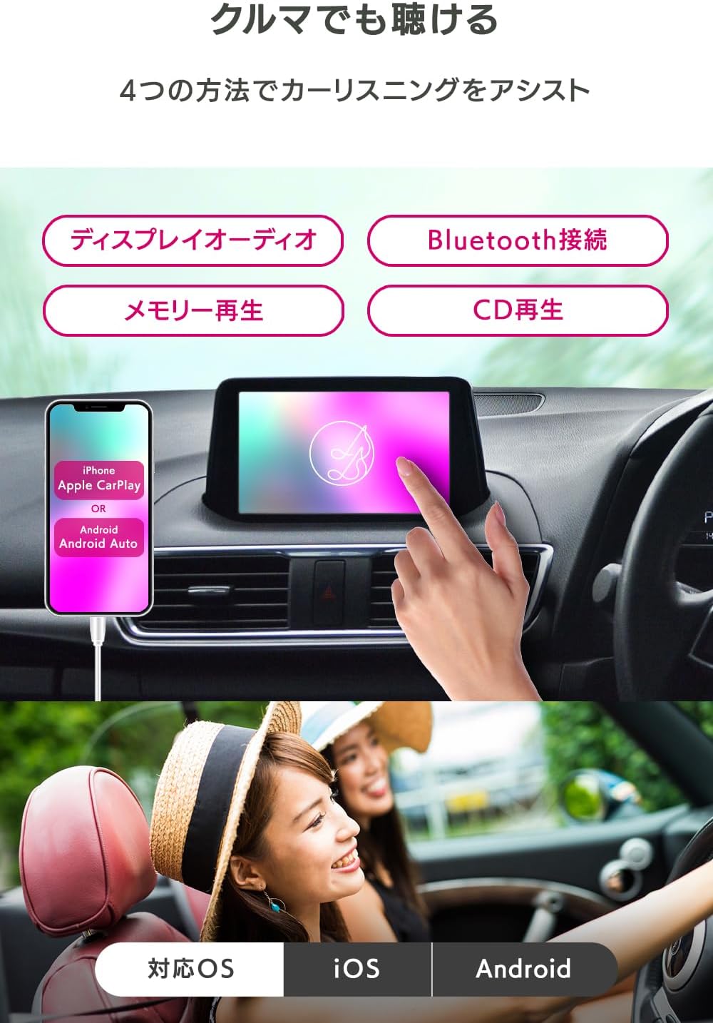 Detalle 1 de アイ・オー・データ CD-6WW/E CDレコーダー ホワイト Wi-Fi接続・USB/microSD対応