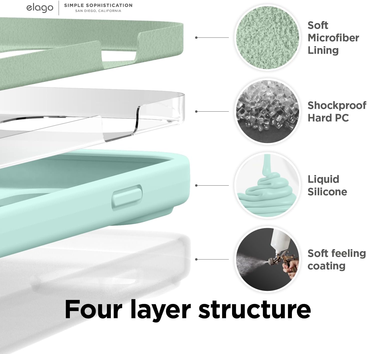 Thumbnail 4 de elago Liquid Silicone Case for iPhone 14 Pro (6.1") – 3-layer shockproof cover in Aqua Sky