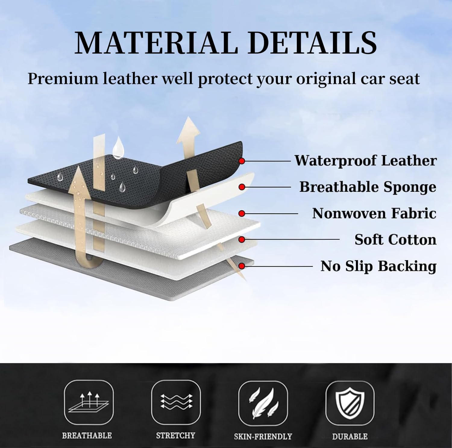 Thumbnail 6 de Coverado Car Seat Covers Faux Leather