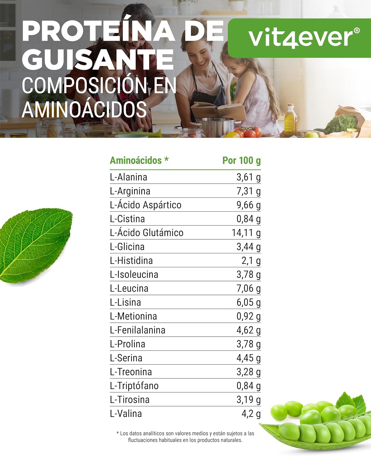 Thumbnail 2 de Vit4ever Pea Protein: aislado de proteína de guisante en polvo 1000 g (87%) sin gluten ni lactosa