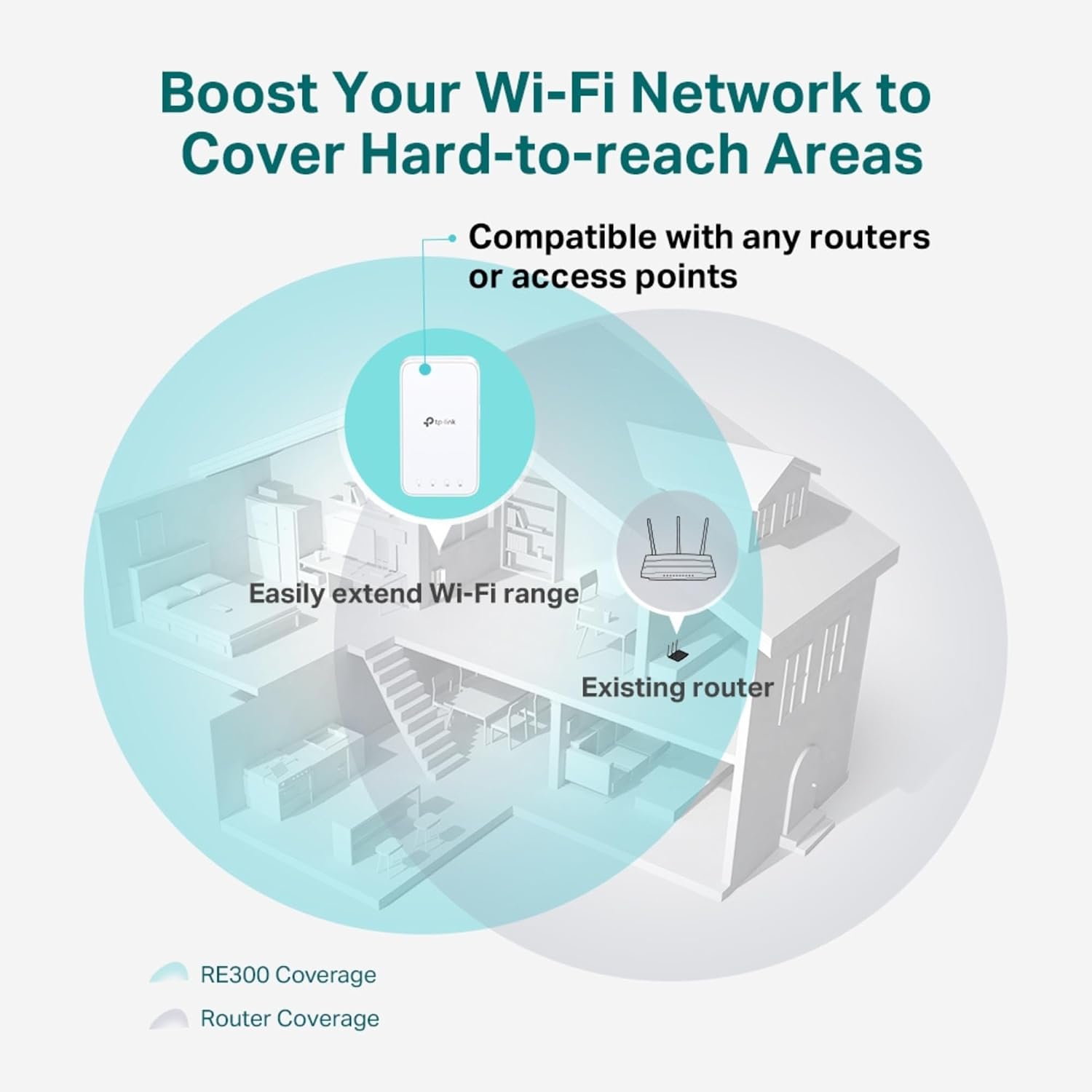 Thumbnail 6 de TP-Link RE300 AC1200 WiFi extender
