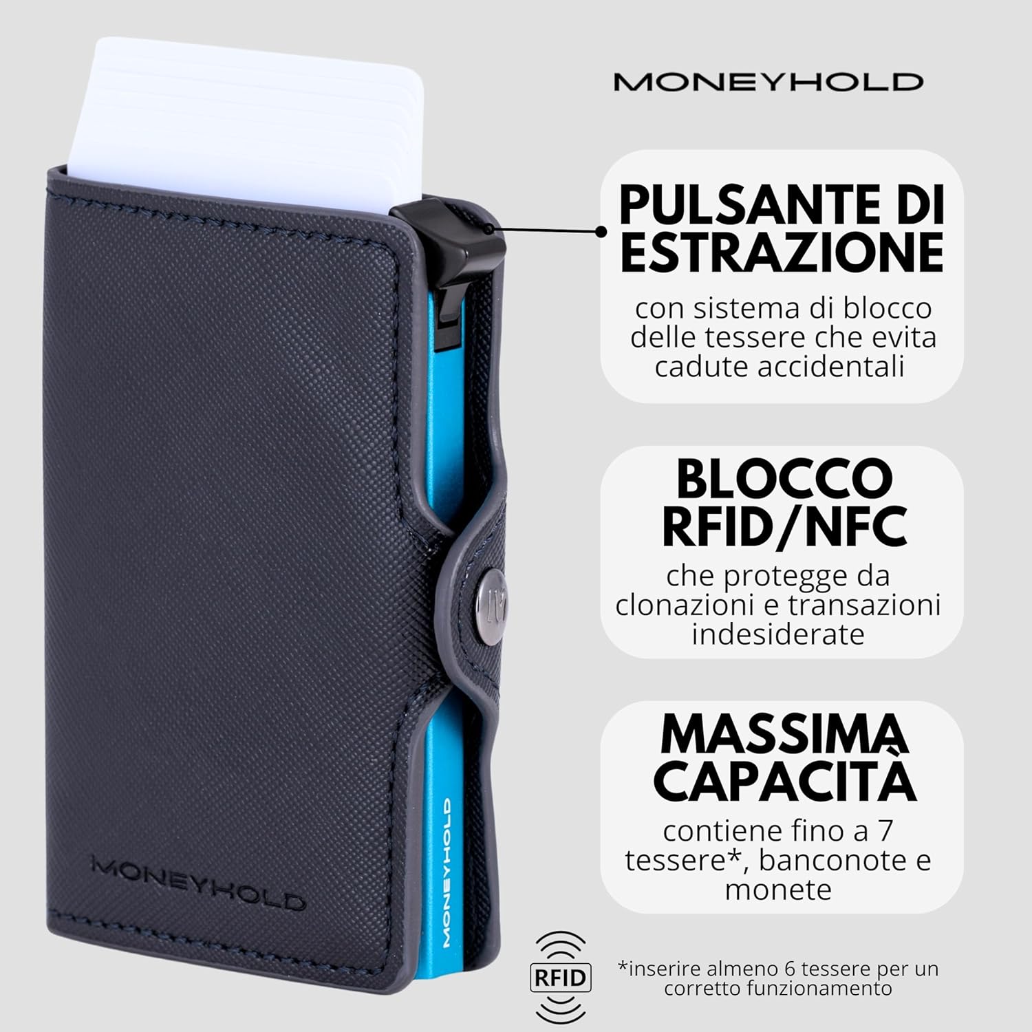 Detalle de Moneyhold Portafoglio Uomo Slim in Similpelle con Protezione RFID Anticlonazione — fino a 10 carte