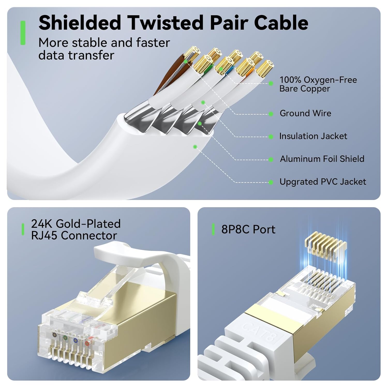 Thumbnail 5 de BUSOHE Cat 8 Ethernet-Kabel 15 m – Hochgeschwindigkeits-LAN-Kabel 📶