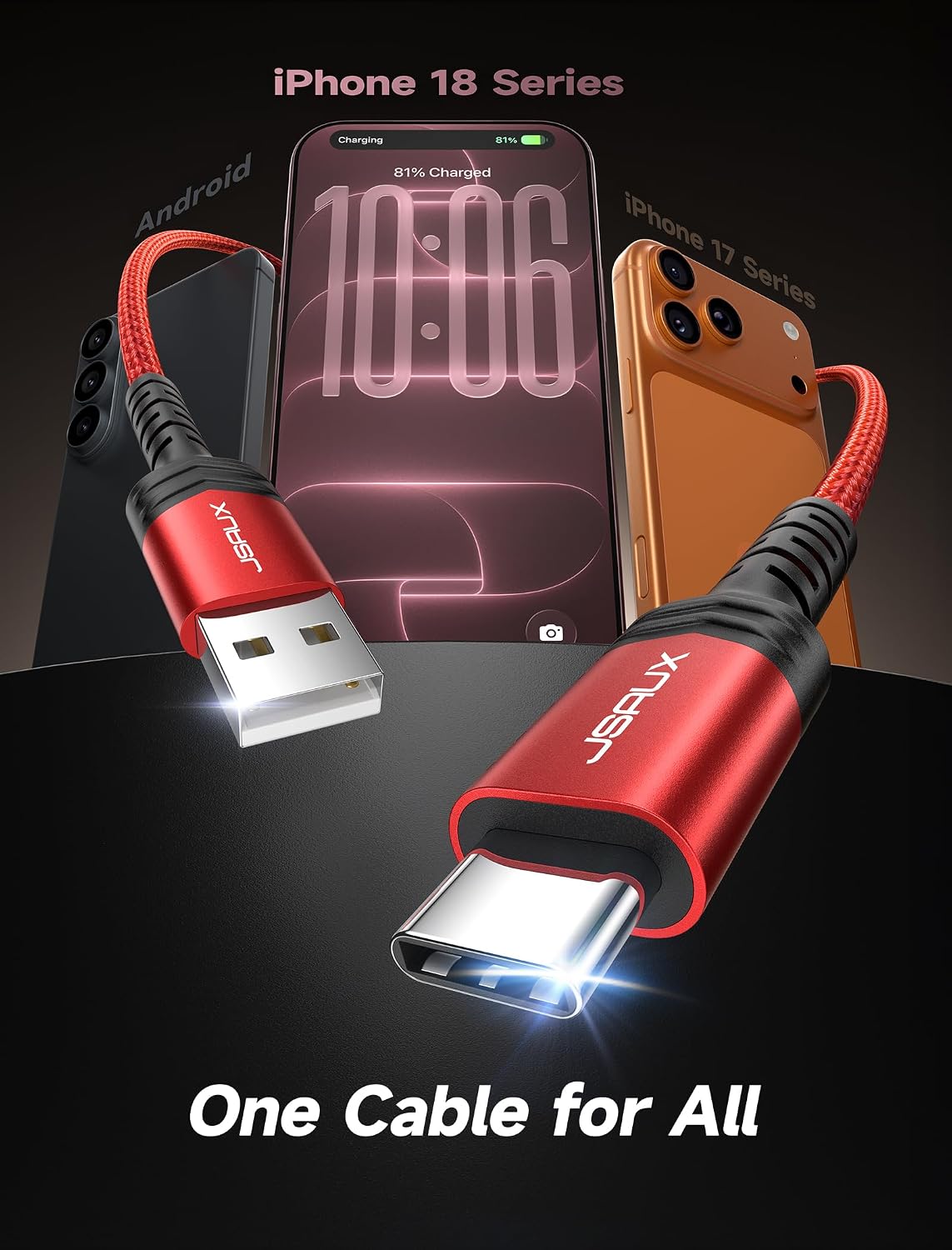 Detalle 2 de JSAUX USB C Cable 6.6ft 2-Pack for iPhone