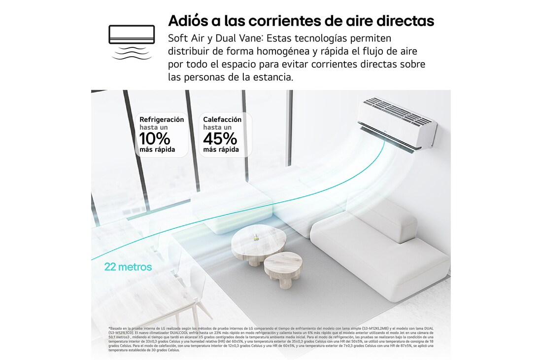 Thumbnail 5 de LG Dualcool AI Air M 18000 BTU