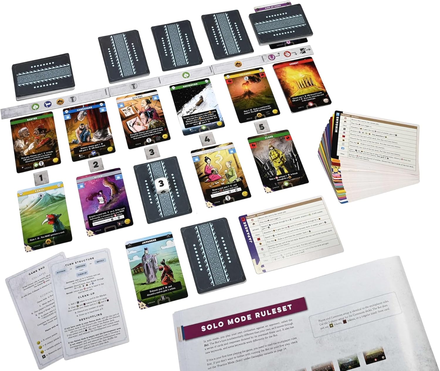 Detalle de Imperium: Horizons — Premium, Easy-to-Use Board Game