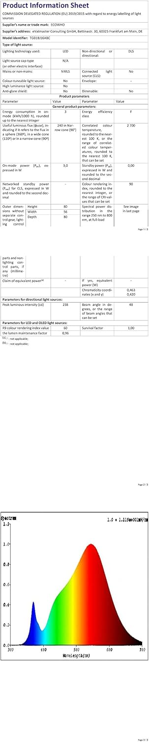 Thumbnail 6 de ECOWHO Garden spot lights 20m mains