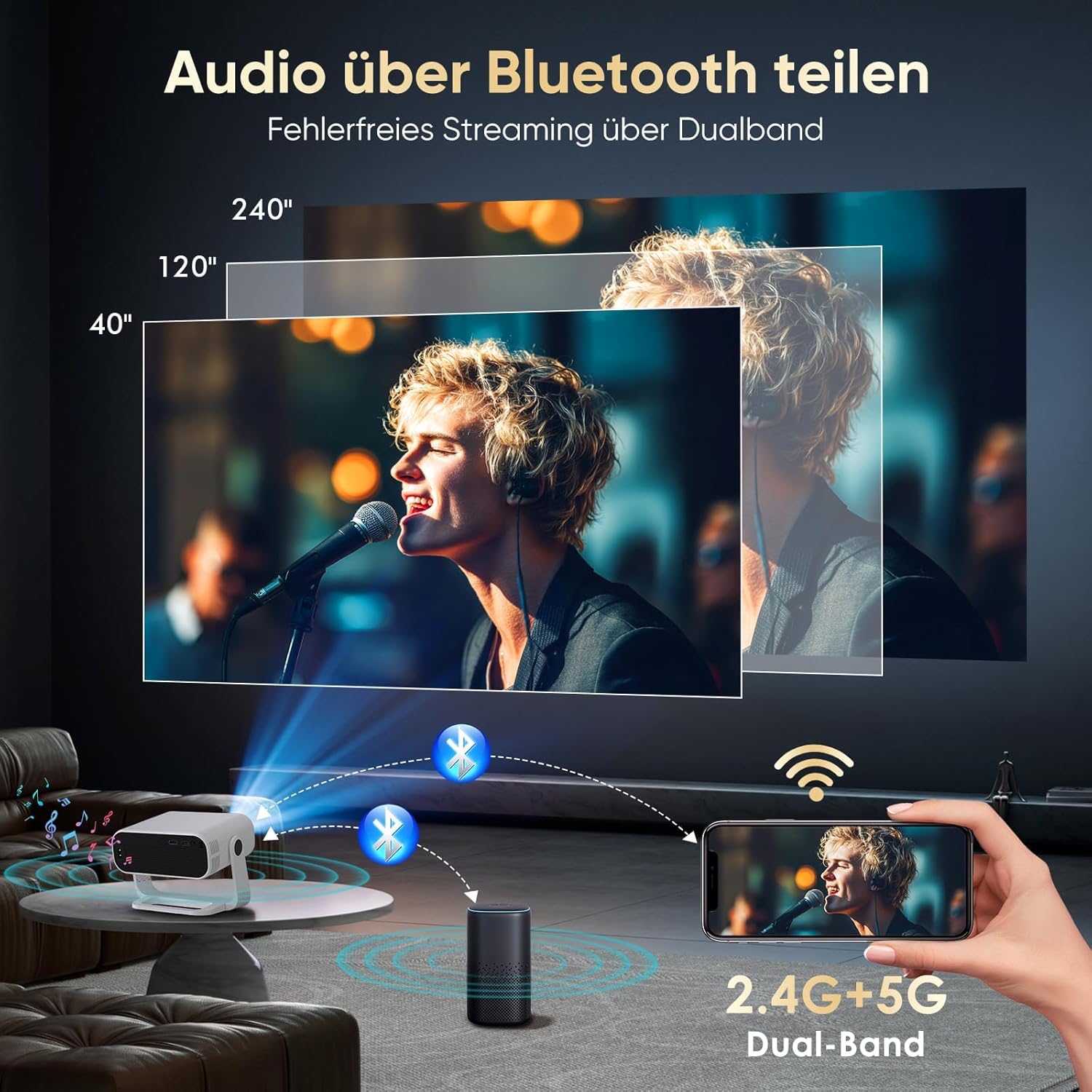Thumbnail 5 de 2026 Neuer Smart Mini Beamer – Android 14, Full HD, 20000 Lumen, WiFi6 & BT5.2