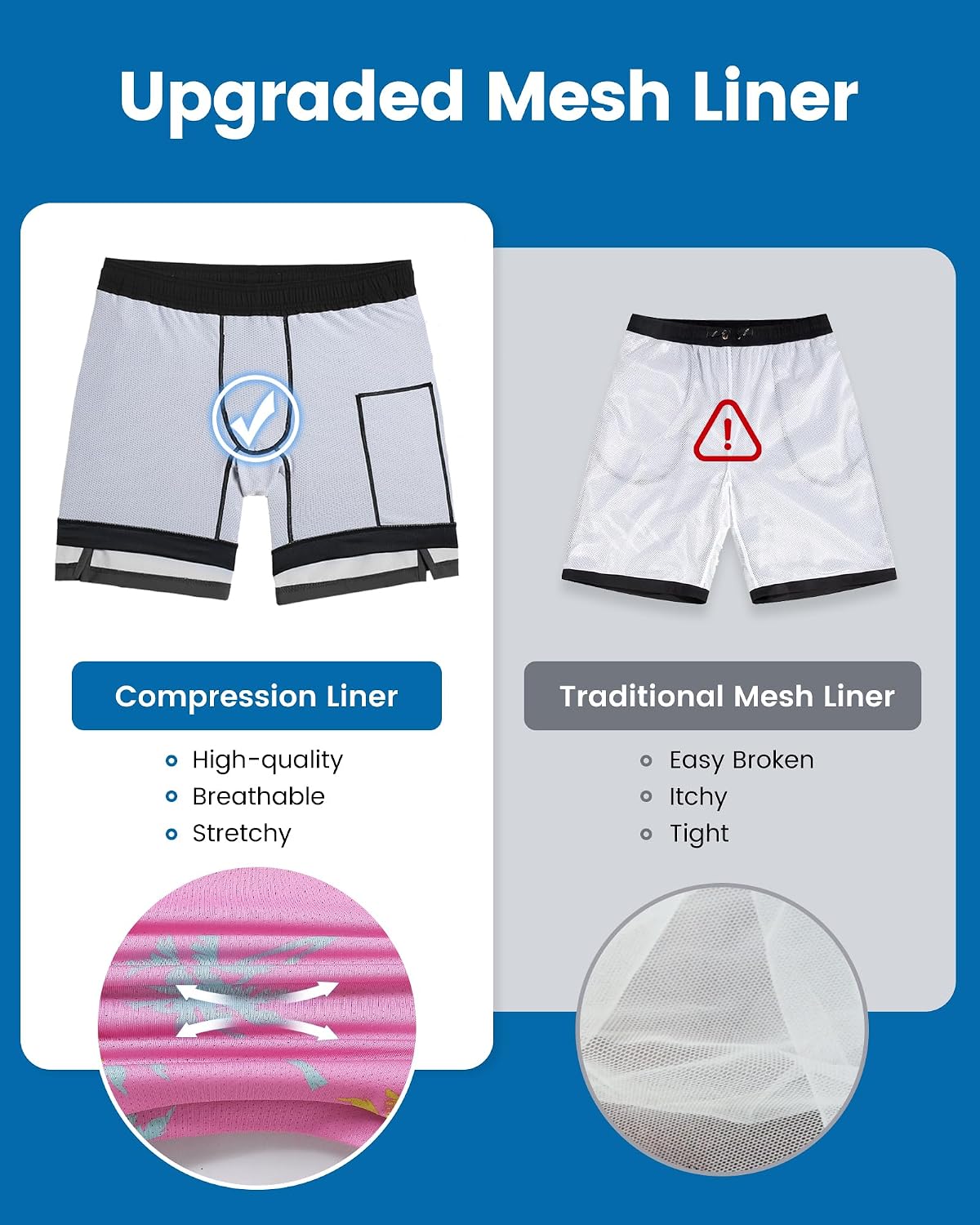 Detalle 2 de maamgic Mens Swim Trunks with Compression Liner (7-Inch Inseam) Quick-Dry Bathing Suit