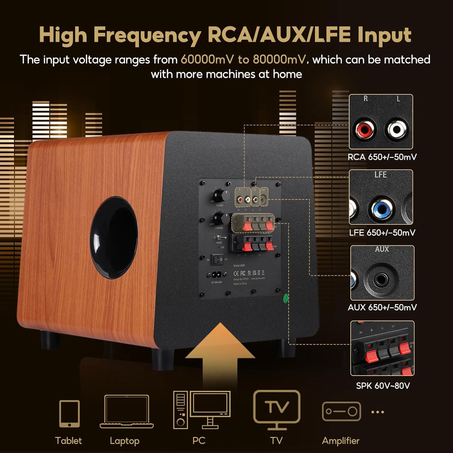 Detalle de AIYIMA 800X 8-Inch Powered Subwoofer: Deep Bass for Home Theatres and Games