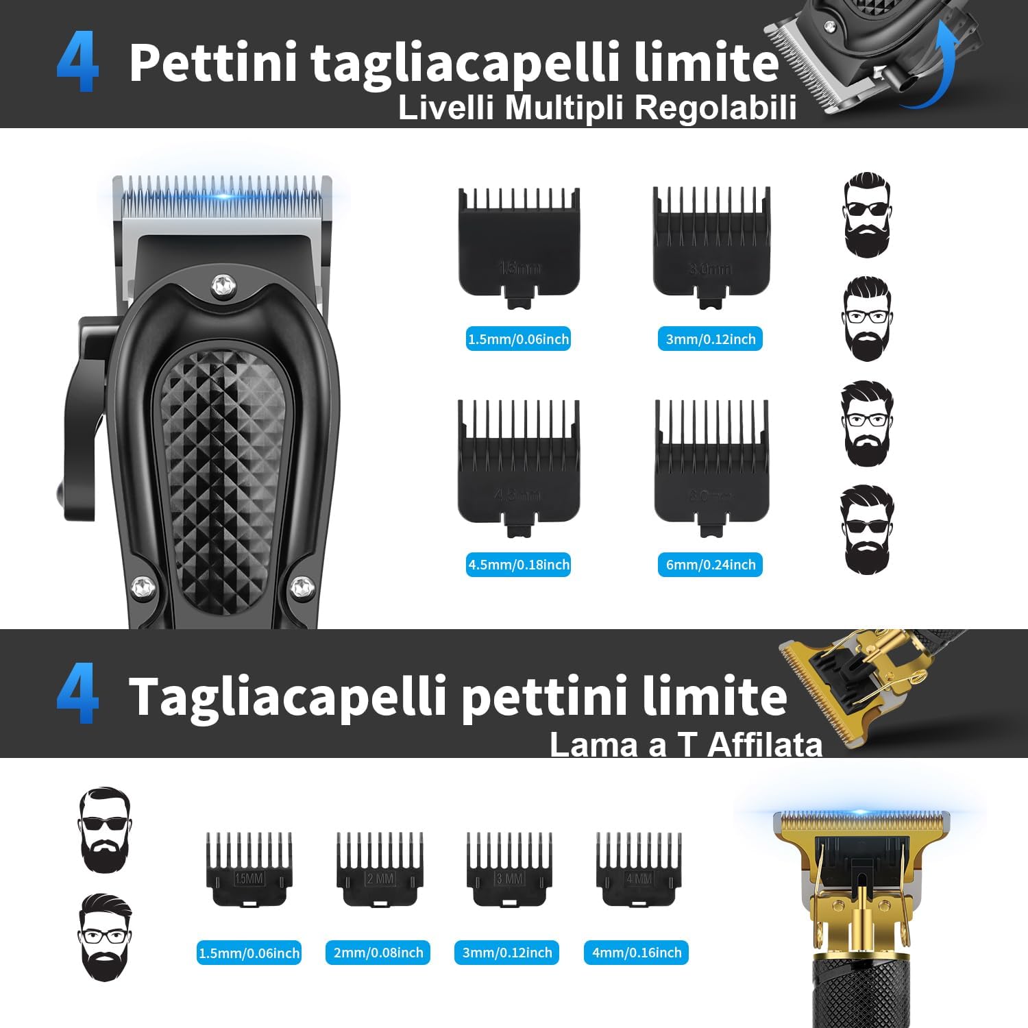 Detalle de HIENA PRO Tagliacapelli Uomo Professionale — Set completo per taglio capelli, rasatura e rifinitura