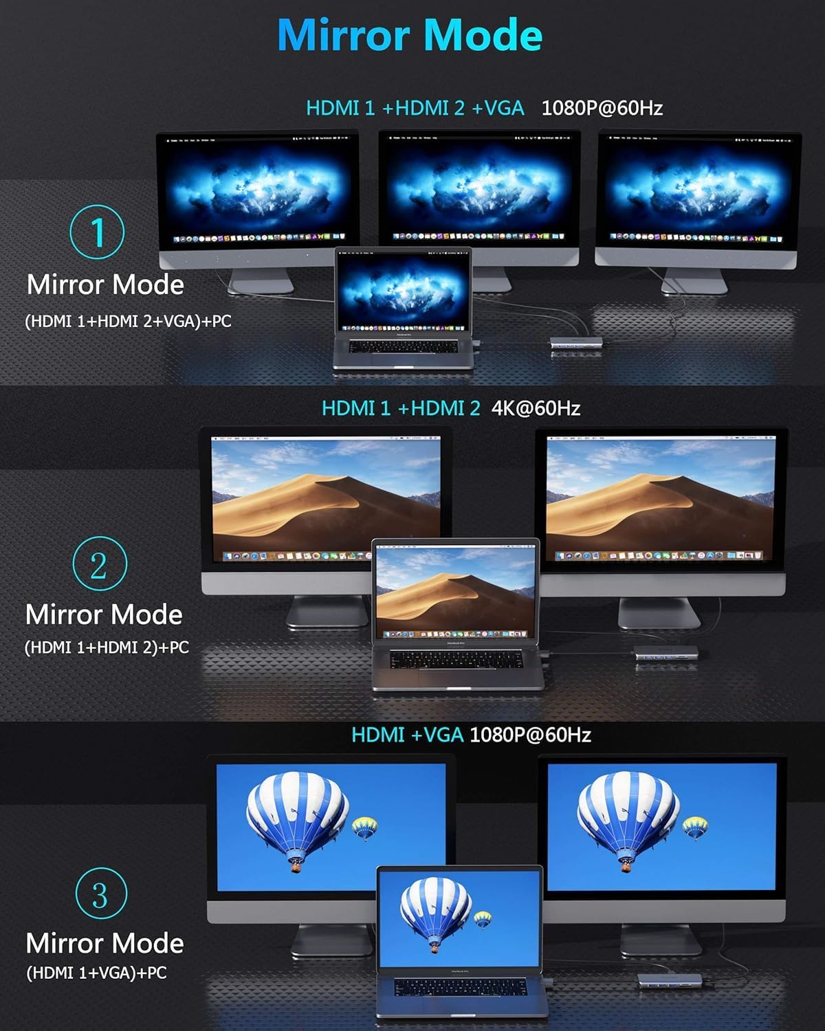 Thumbnail 3 de MOKiN MacBook Docking Station Dual Monitor