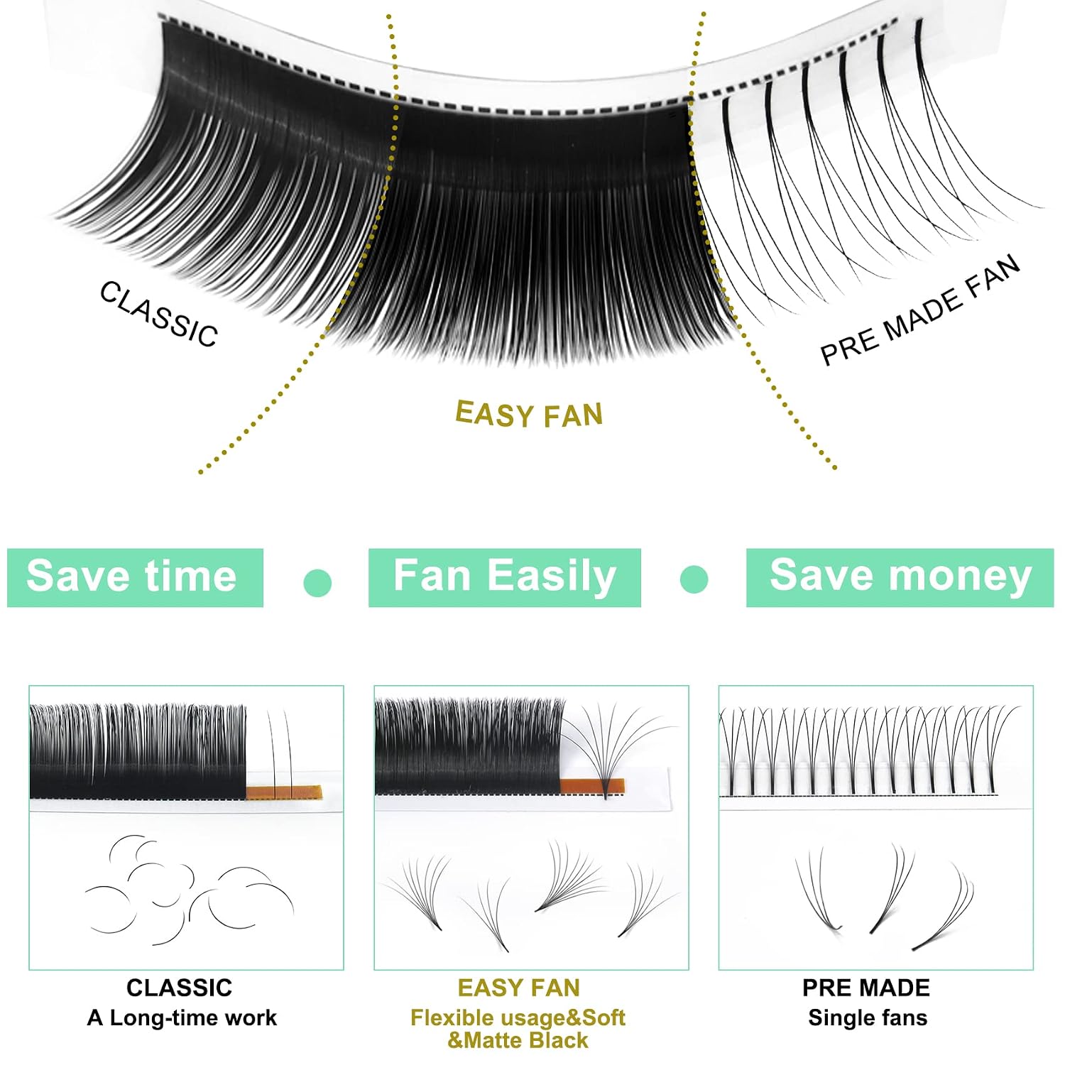 Detalle de Easy Fan Lashes D-0.05-9 Selbstfächernde Wimpern für Volumentechnik