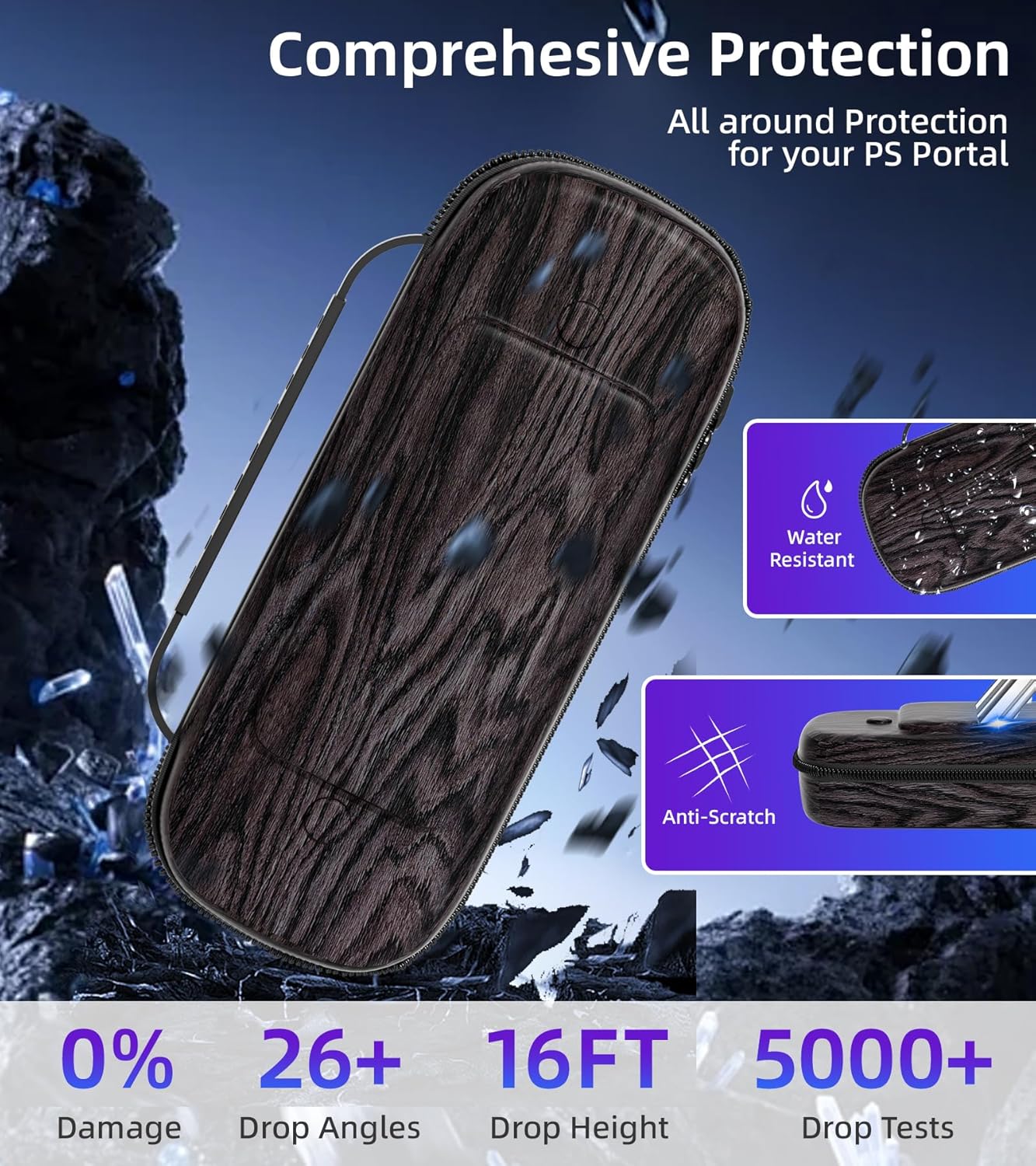 Detalle de QUAGGY 3-in-1 kit for PS Portal