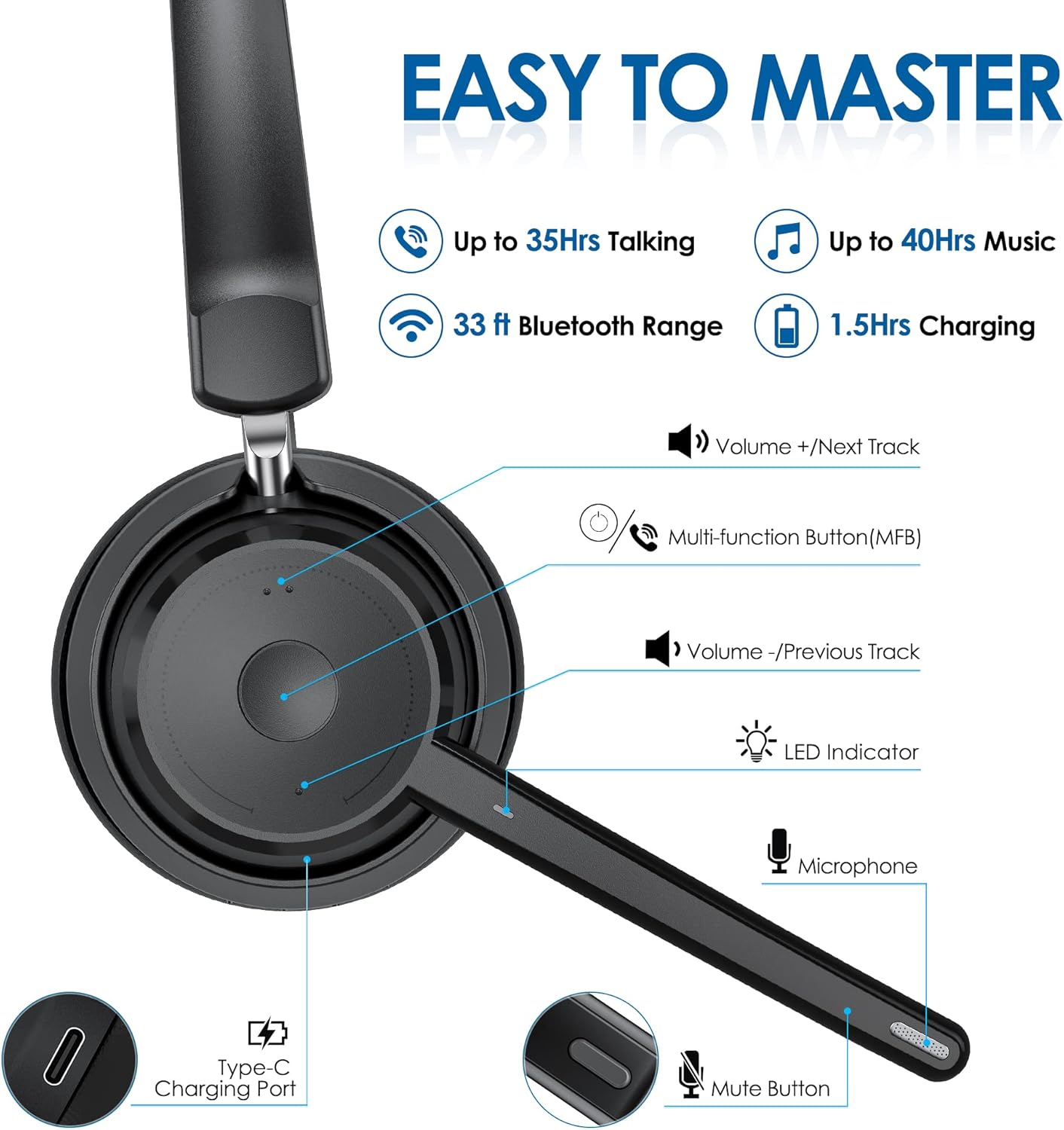 Detalle de Mopchnic Bluetooth Headset: AI Noise-Canceling Mic, USB Dongle, All-Day Comfort