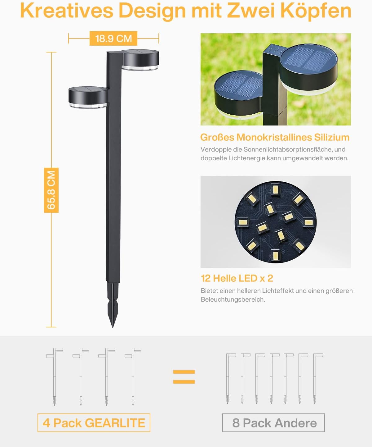 Thumbnail 6 de GEARLITE Solarlampen für Außen Garten 4er-Set mit 2 Lichtköpfen, 24 LED und Auto On/Off (IP65)