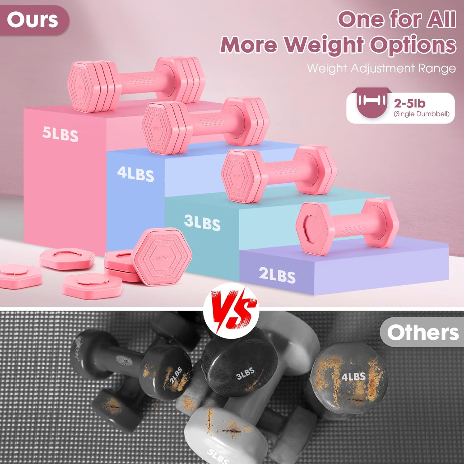 Thumbnail 4 de EQUIPRO Adjustable Dumbbell Set (4 in 1) — 2 lb to 5 lb Women’s Home Weights with TPU Soft Rubber Handle