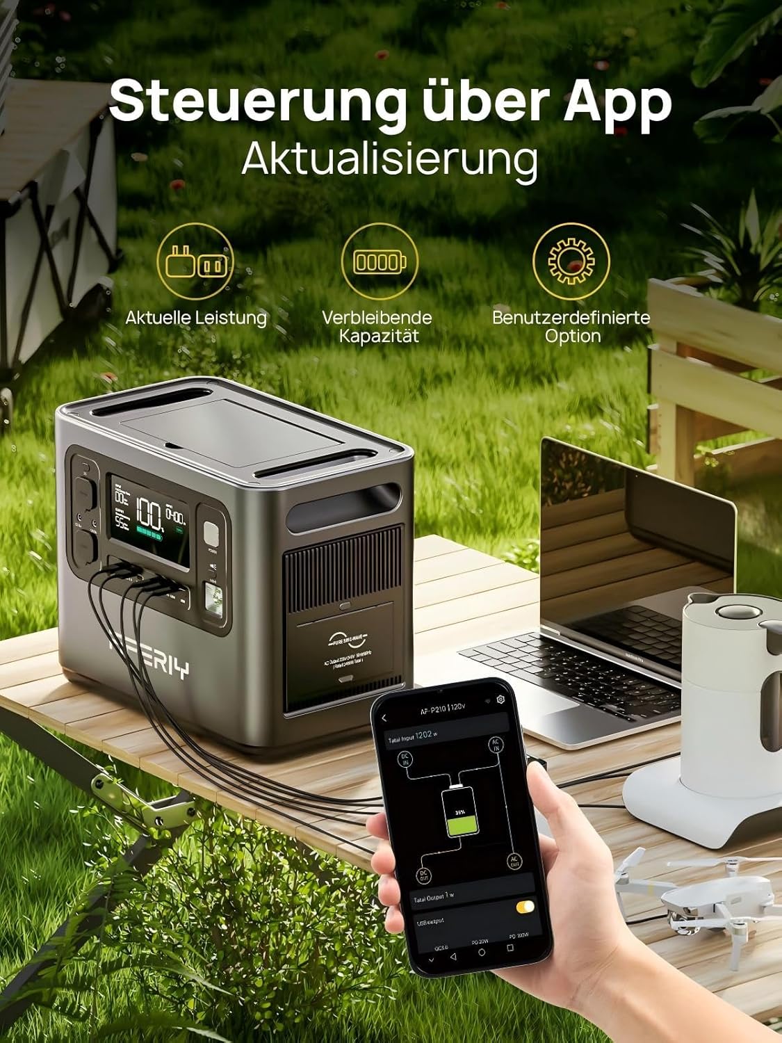 Thumbnail 4 de AFERIY Solargenerator 2400W mit 400W faltbarem Solarmodul, 2048Wh LiFePO4 – tragbare Powerstation für Outdoor & Stromausfälle