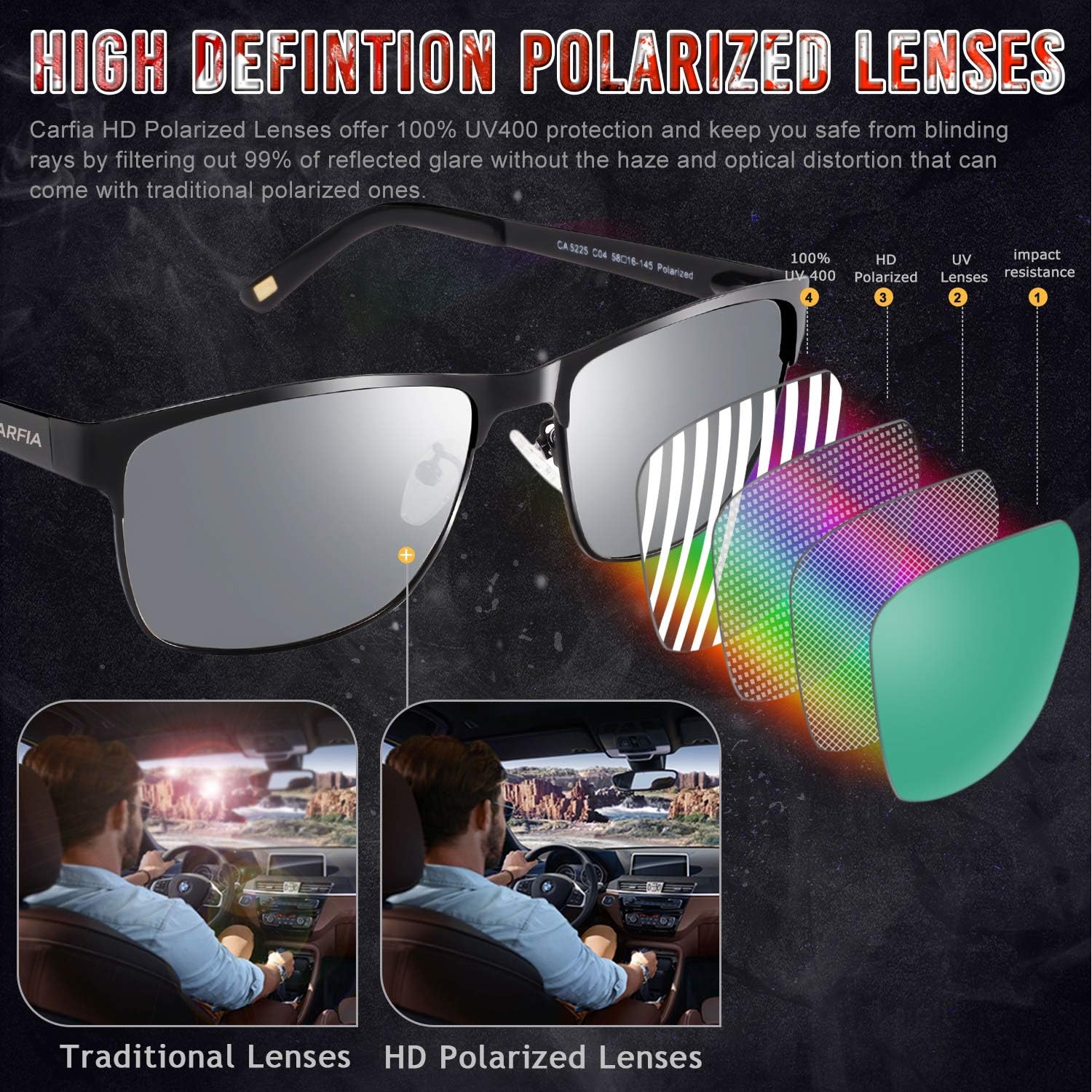 Detalle de CARFIA Polarisierte Herren-Sonnenbrille UV 400