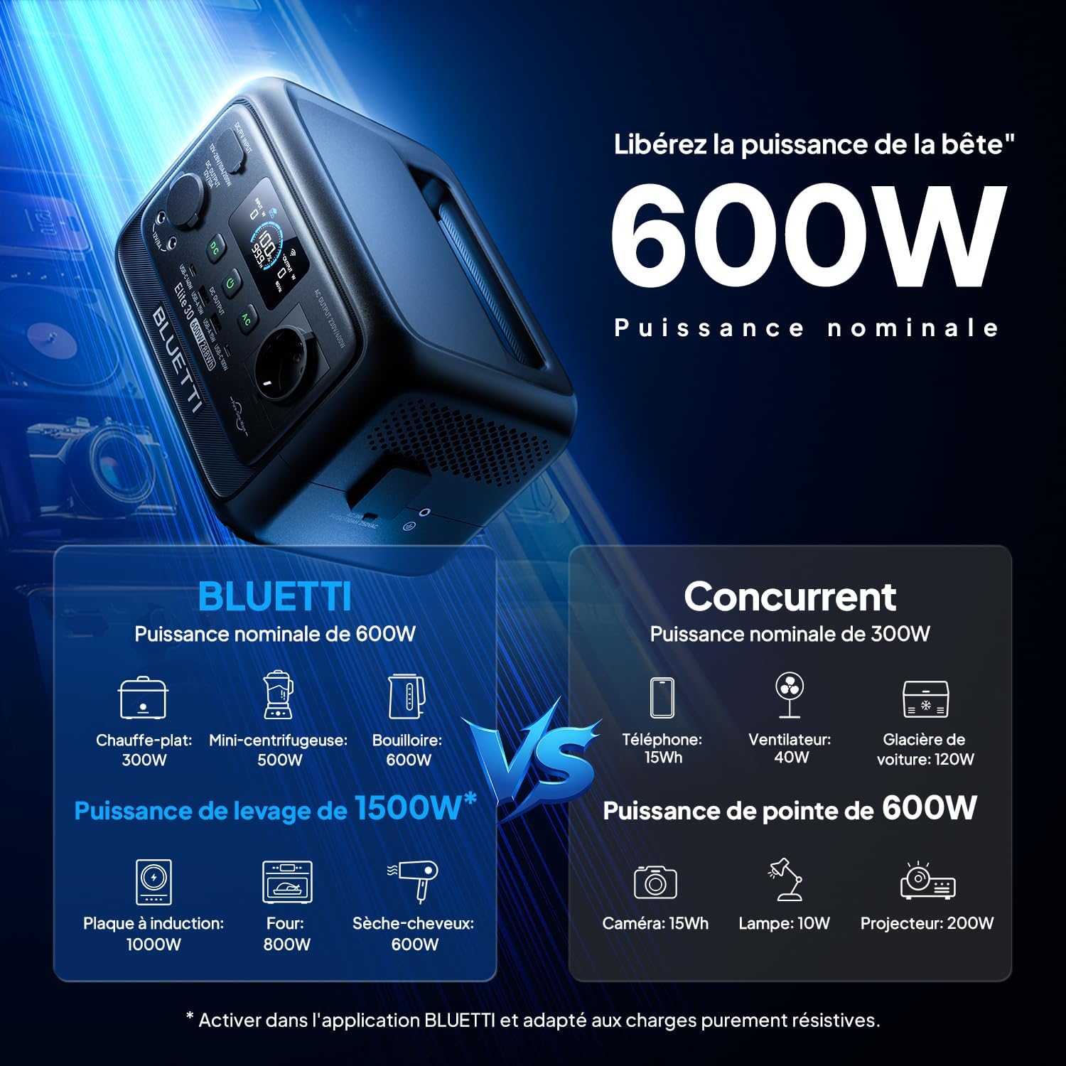 Thumbnail 1 de BLUETTI Elite 30 V2 : générateur électrique portable 288 Wh, 600 W CA et recharge rapide