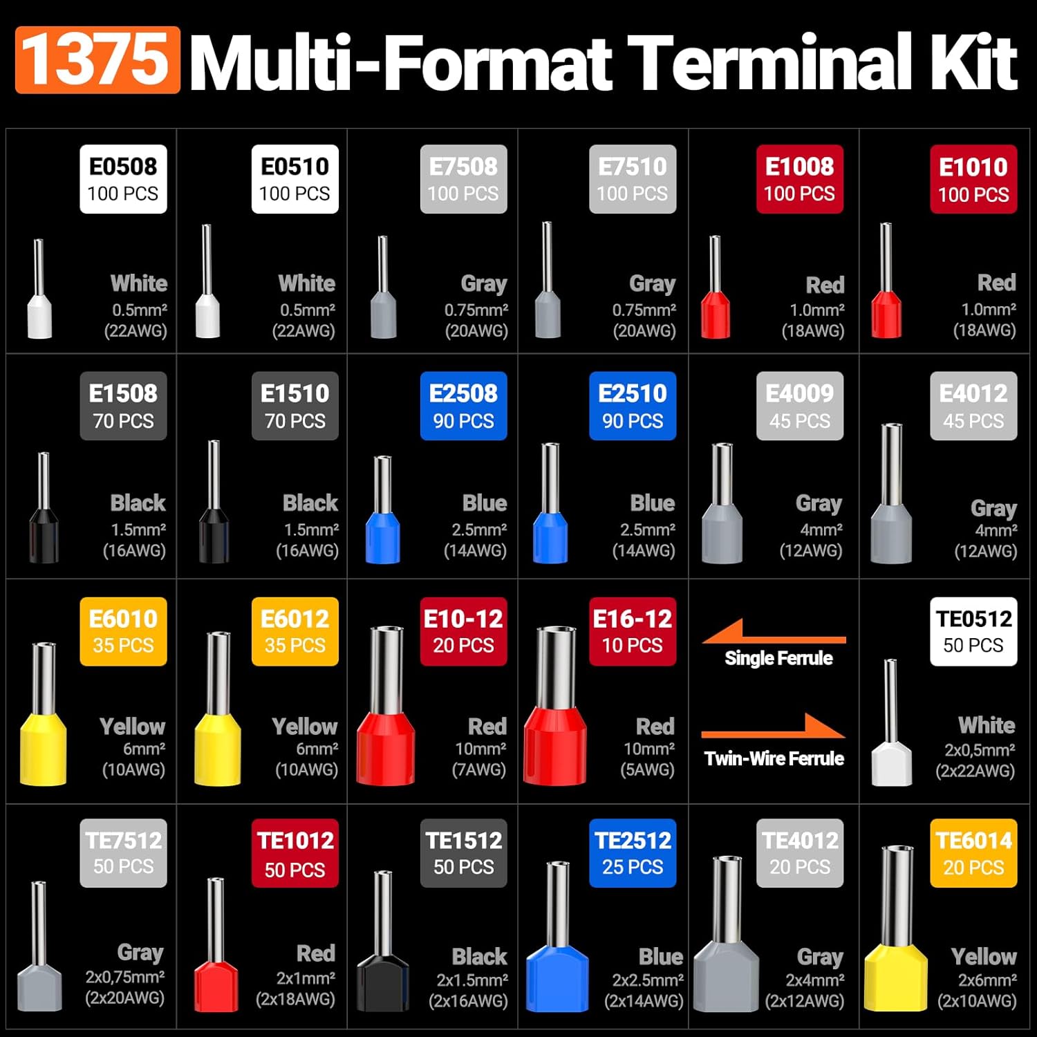 Thumbnail 4 de Preciva Kit Pince à Sertir Quadrilatère à Cliquet avec Pince à Dénuder et 1375 Cosses – Coffret Portable