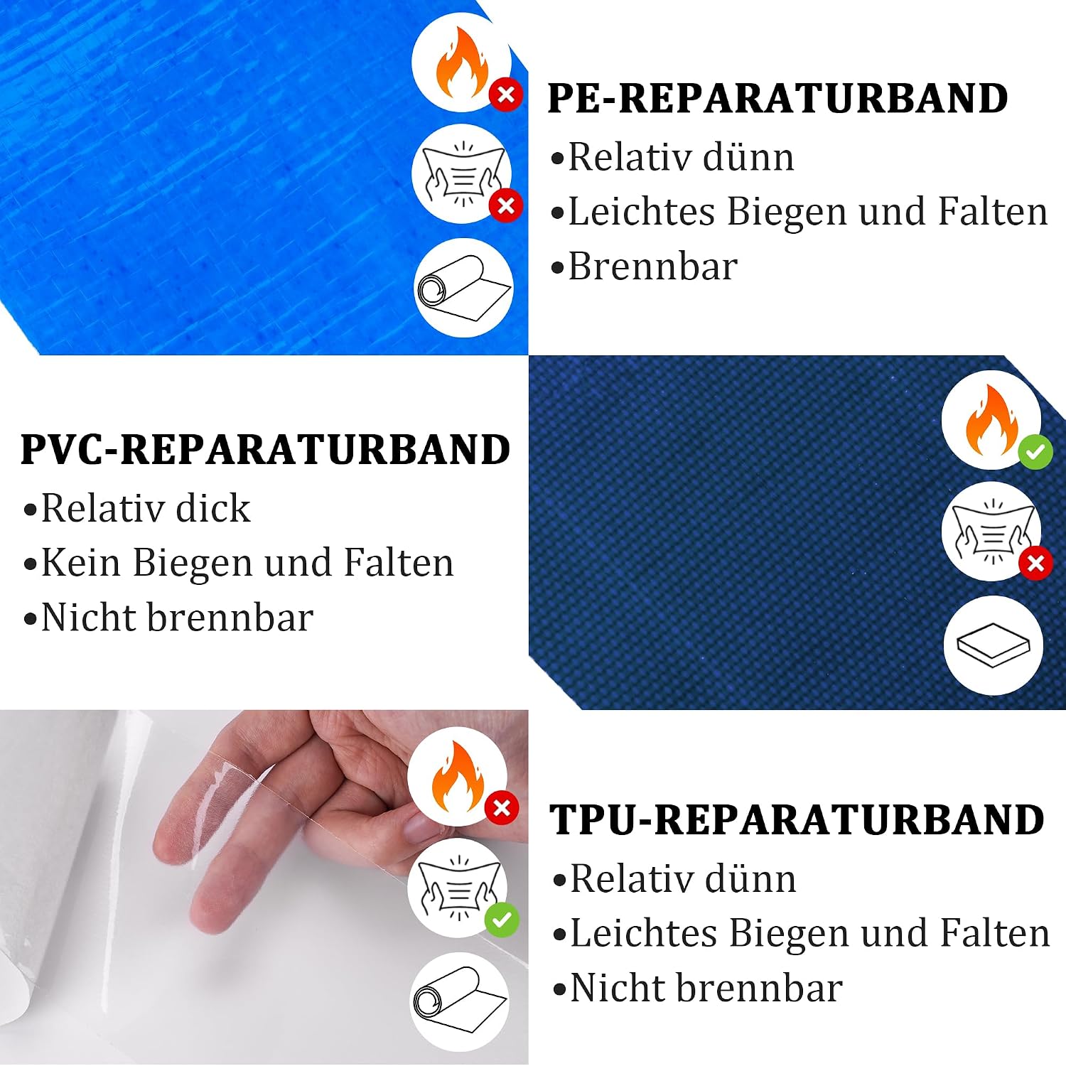 Detalle de PVC Planenband Planen-Reparaturklebeband (5 m x 8 cm) für Gewebeplanen, Lkw-Abdeckplane, Markise, Zelt – blau