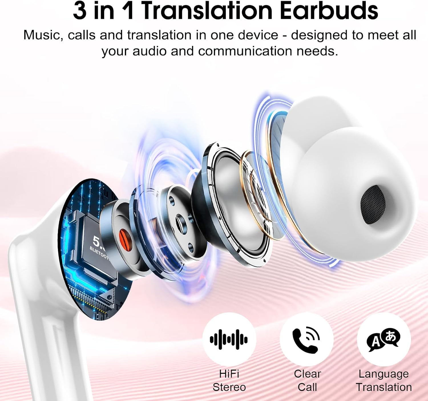 Detalle 2 de Language Translation Earbuds 164 Languages