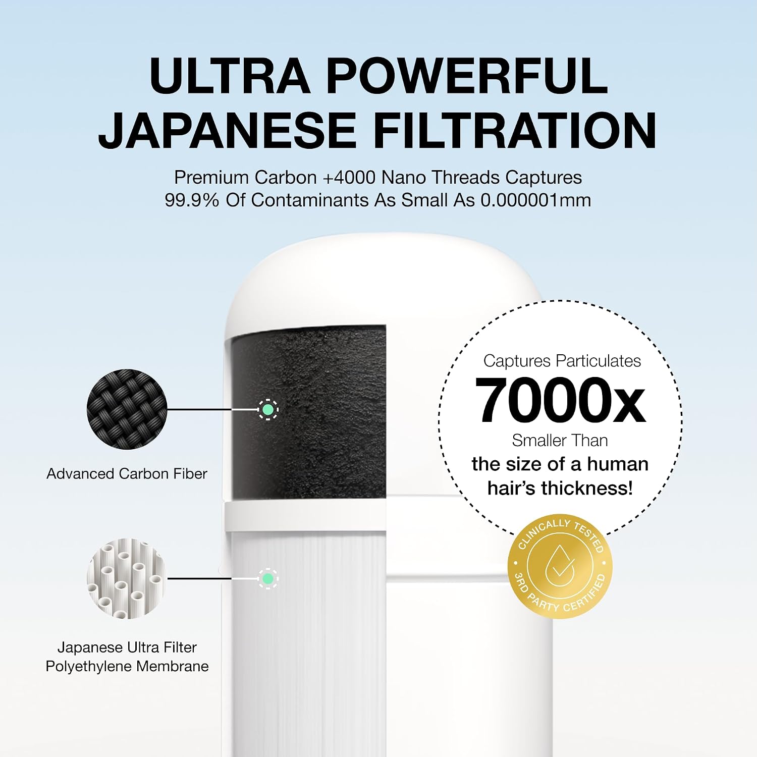 Detalle de Filterbaby Skincare Filter 2.0 – Bathroom Sink Filter Faucet for Skin Care (Chrome)
