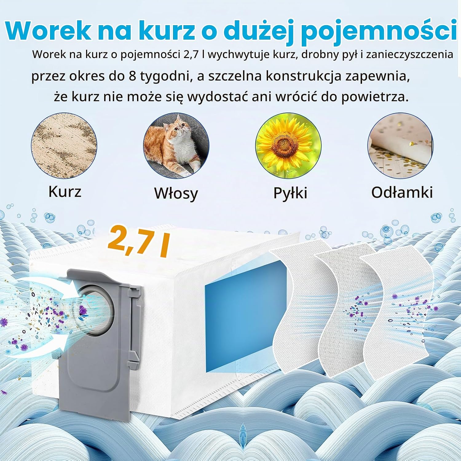 Thumbnail 6 de Fenkabs, 28-częściowy zestaw akcesoriów do Roborock Qrevo Curv i Qrevo Edge