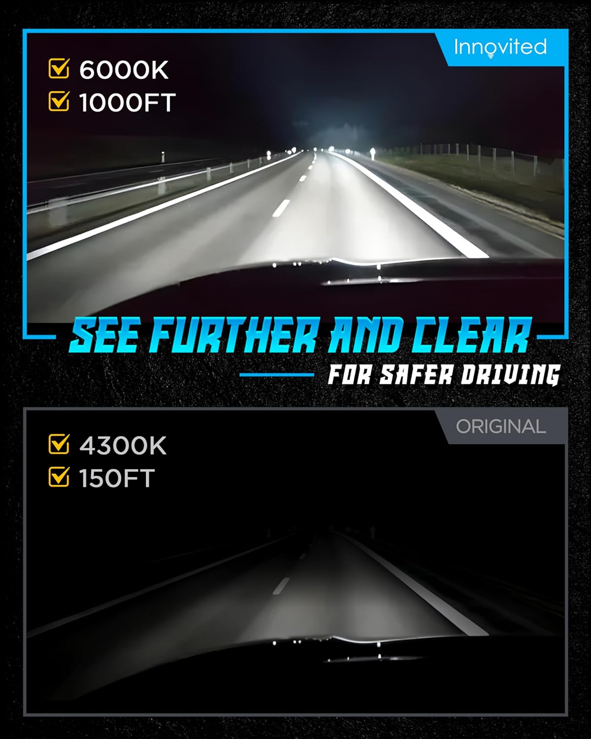 Thumbnail 2 de Innovited D2S 6000K HID Bulbs