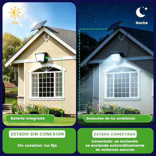 Detalle de Vanranger Solar Exterior Jardín Luz Foco - 288 LED con Sensor de Movimiento