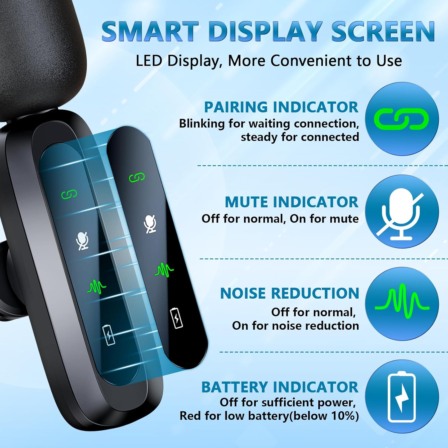Detalle 2 de AMASUPER 1 Wireless Lavalier Microphone with Noise Reduction and LED Status