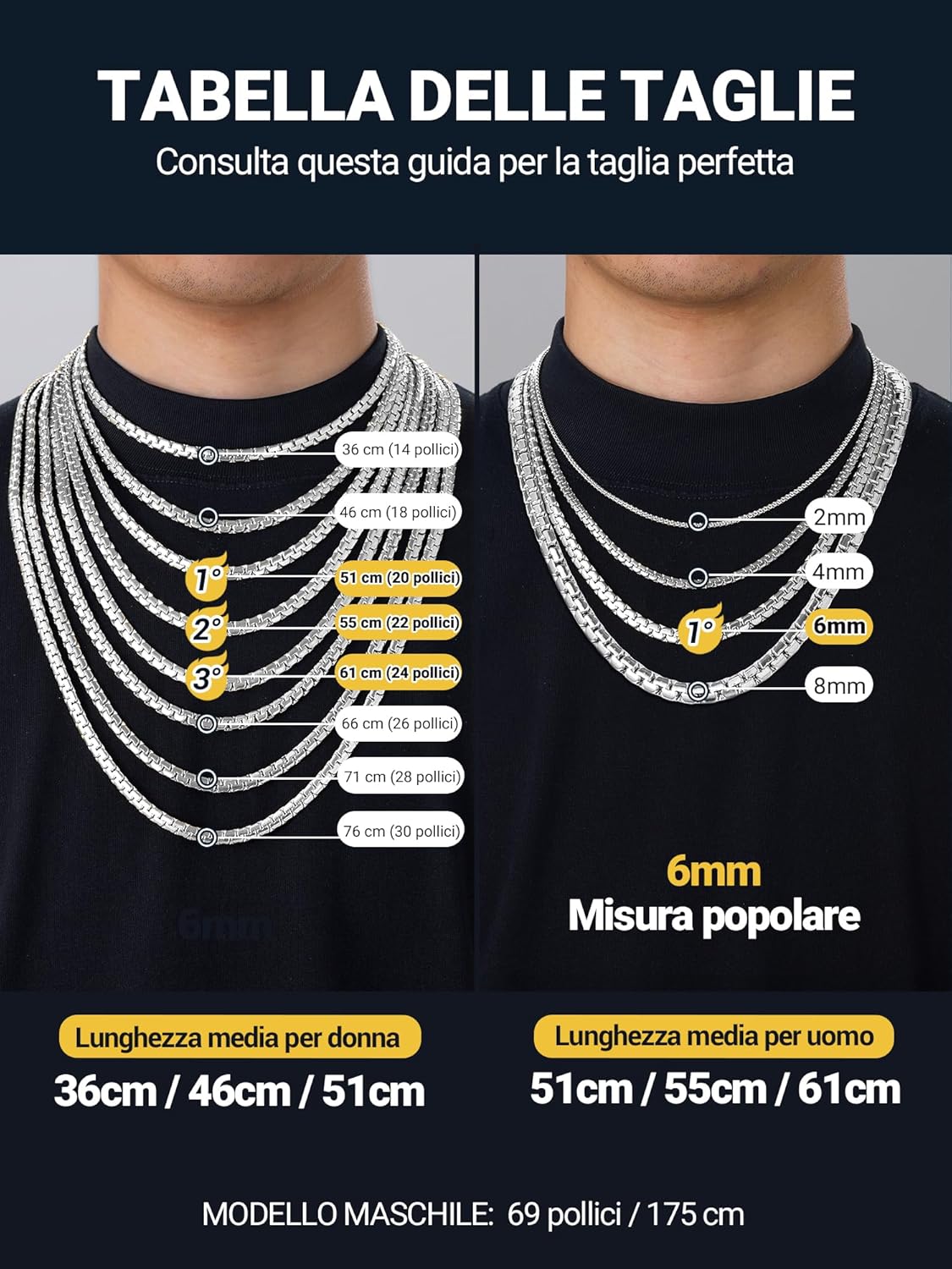 Thumbnail 5 de PROSTEEL Uomo Collana Catena Scatola Piatta Grande Robusta Sottile | 4/6 mm in acciaio inox 316L con opzioni argento, nero o oro 18K – confezione regalo