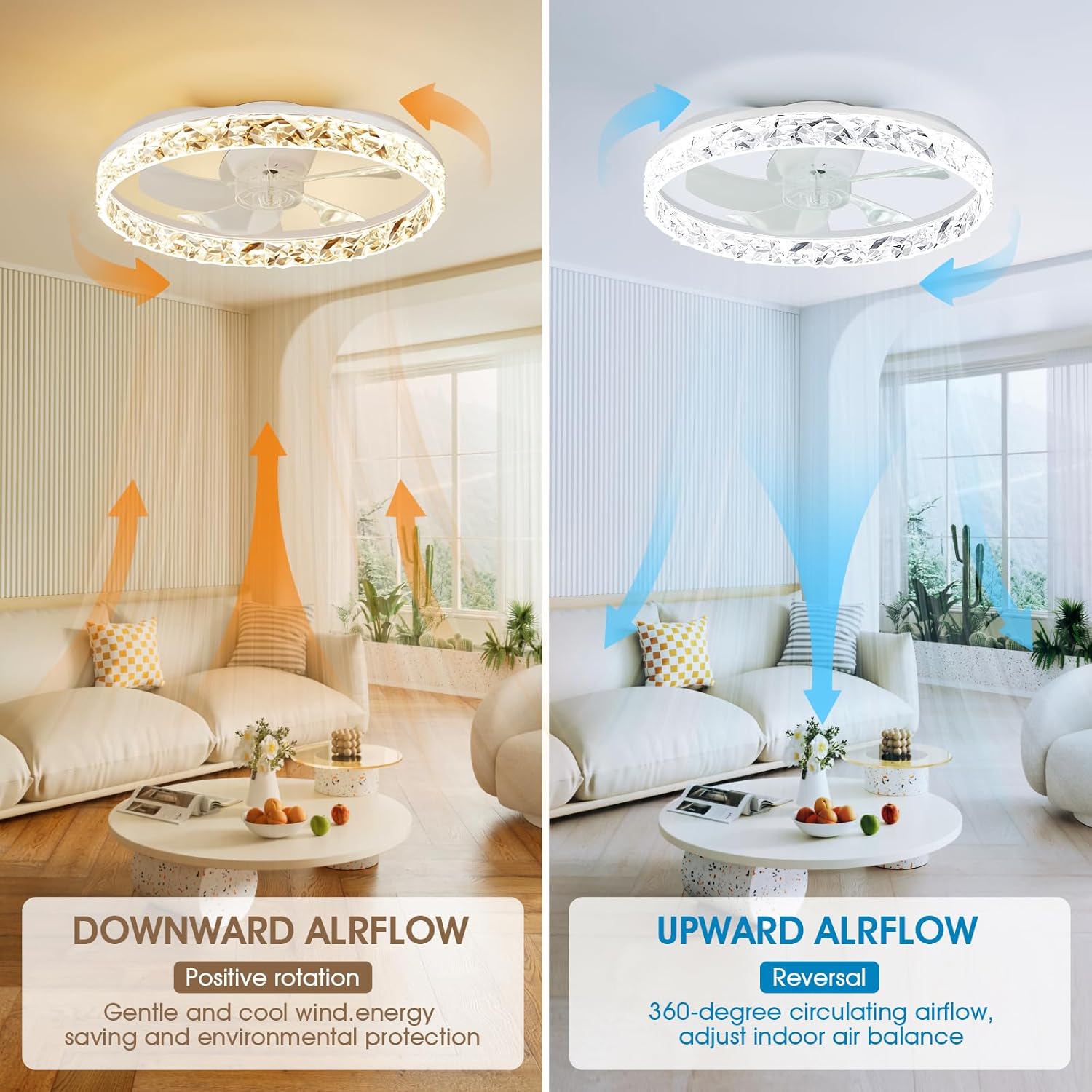 Thumbnail 6 de NIORSUN 50cm LED ceiling fan with lights, APP remote and dimmable 6-speed control (White)