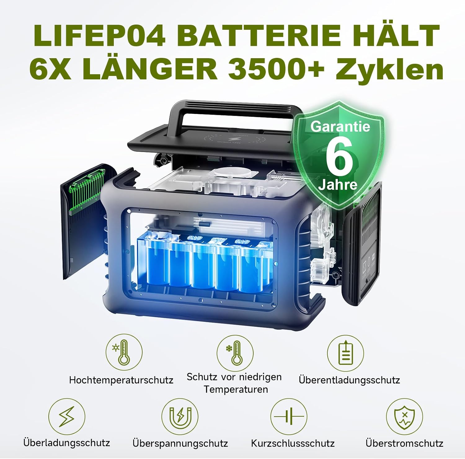 Thumbnail 3 de ALLPOWERS R600 Tragbare Powerstation 299 Wh