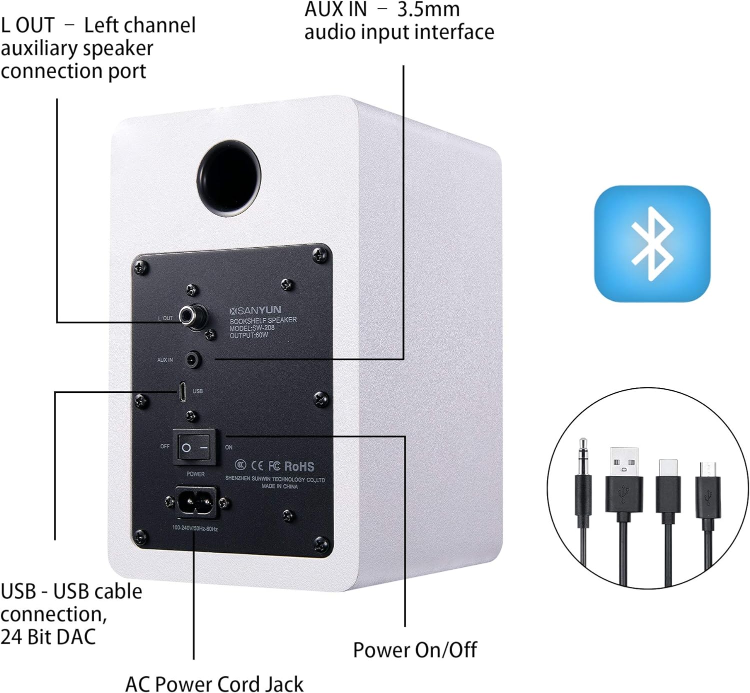 Detalle 2 de Sanyun SW208 3" Regallautsprecher Bluetooth 5.0