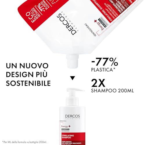 Thumbnail 10 de Vichy Dercos Shampooing Anti-Chute Energisant Niacinamide AHA Vitamine E – efficacité et usage