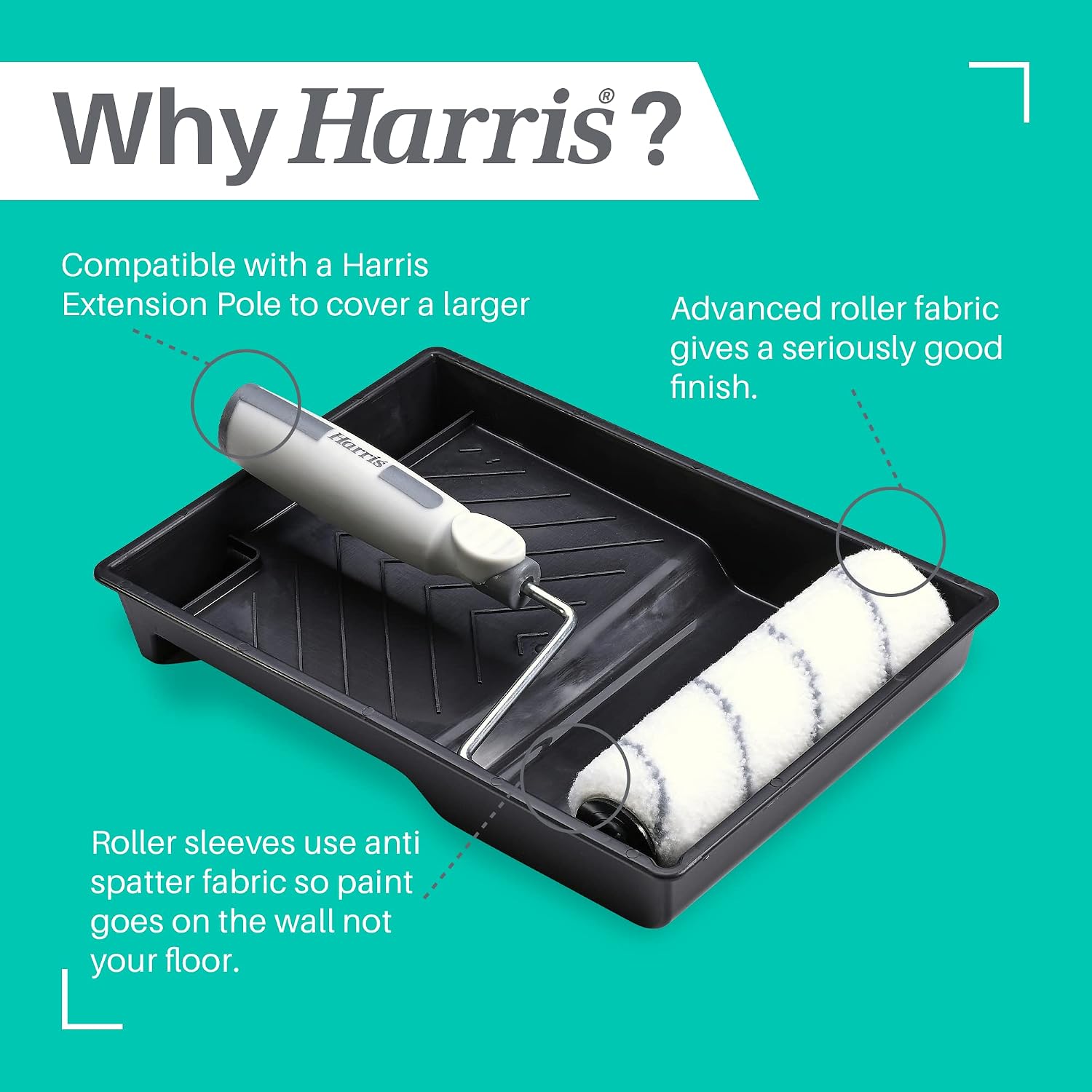 Detalle 2 de Harris Farbroller Set 23 cm – 4 Walzen, Bügel, Farbwanne inkl. Verlängerung für große Wandflächen