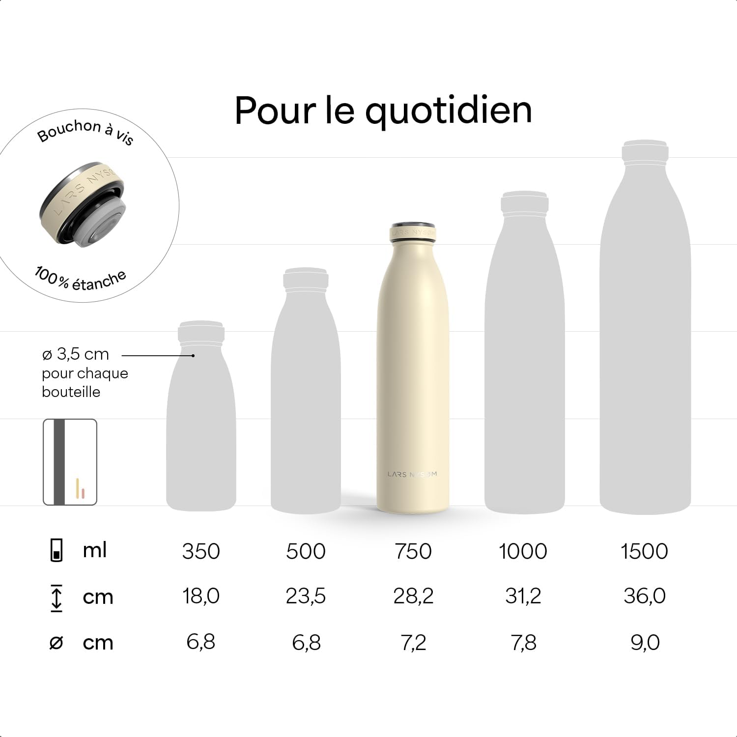 Detalle de LARS NYSØM gourde isotherme en acier inoxydable 750 ml (étanche) – Mustard Yellow