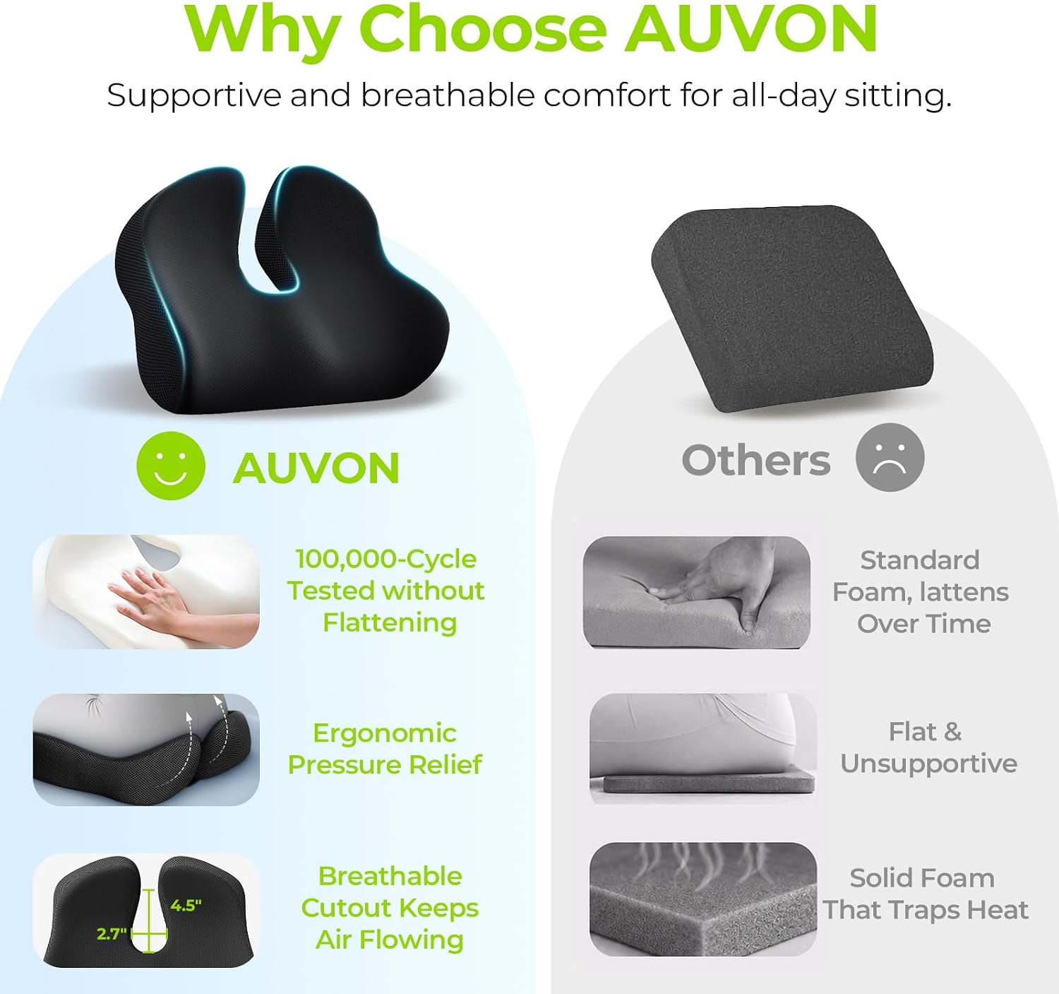 Thumbnail 5 de AUVON SH7132 Donut Seat Cushion, 6-Inch Memory Foam with U-Cutout