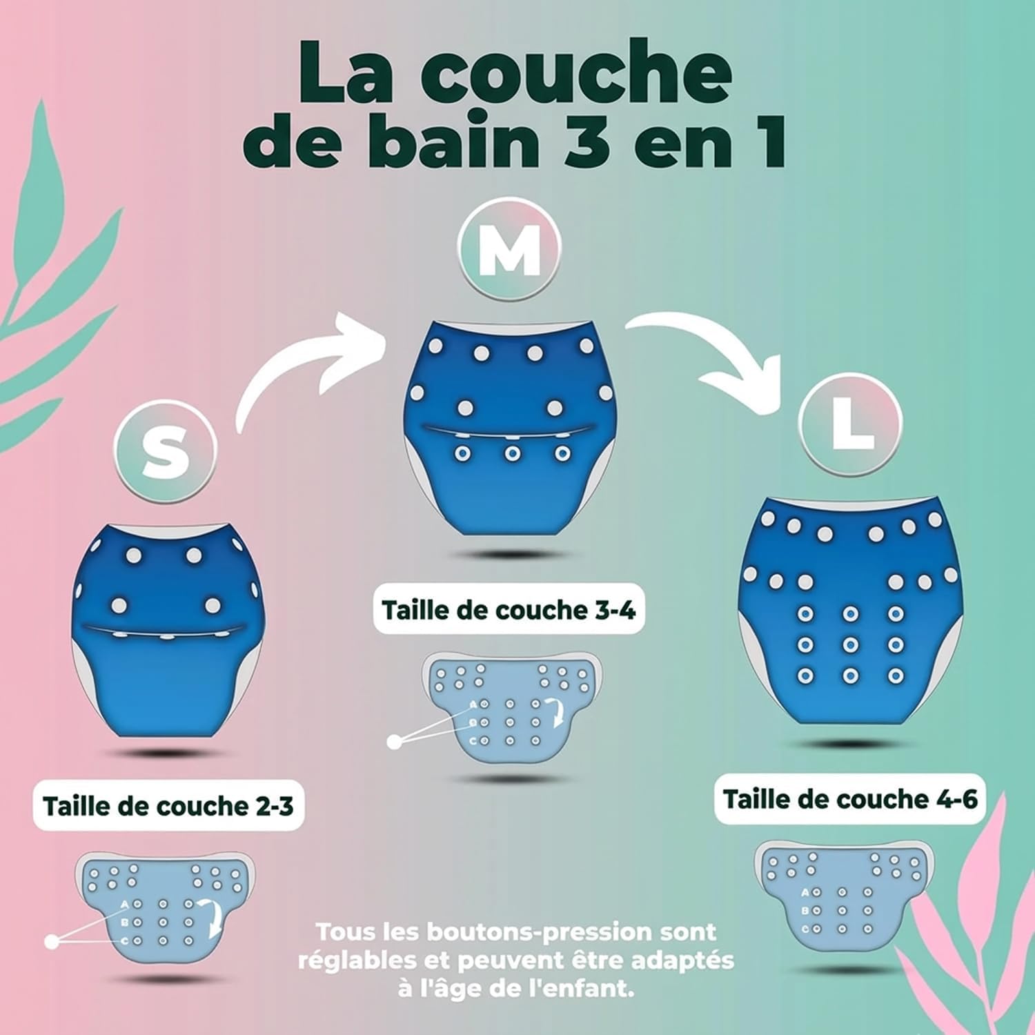 Thumbnail 3 de KIDVERSE 2er-Set Schwimmwindel Baby (0–3 Jahre) – wiederverwendbare Badehose mit Größenverstellung, Tragetasche & Wäschenetz