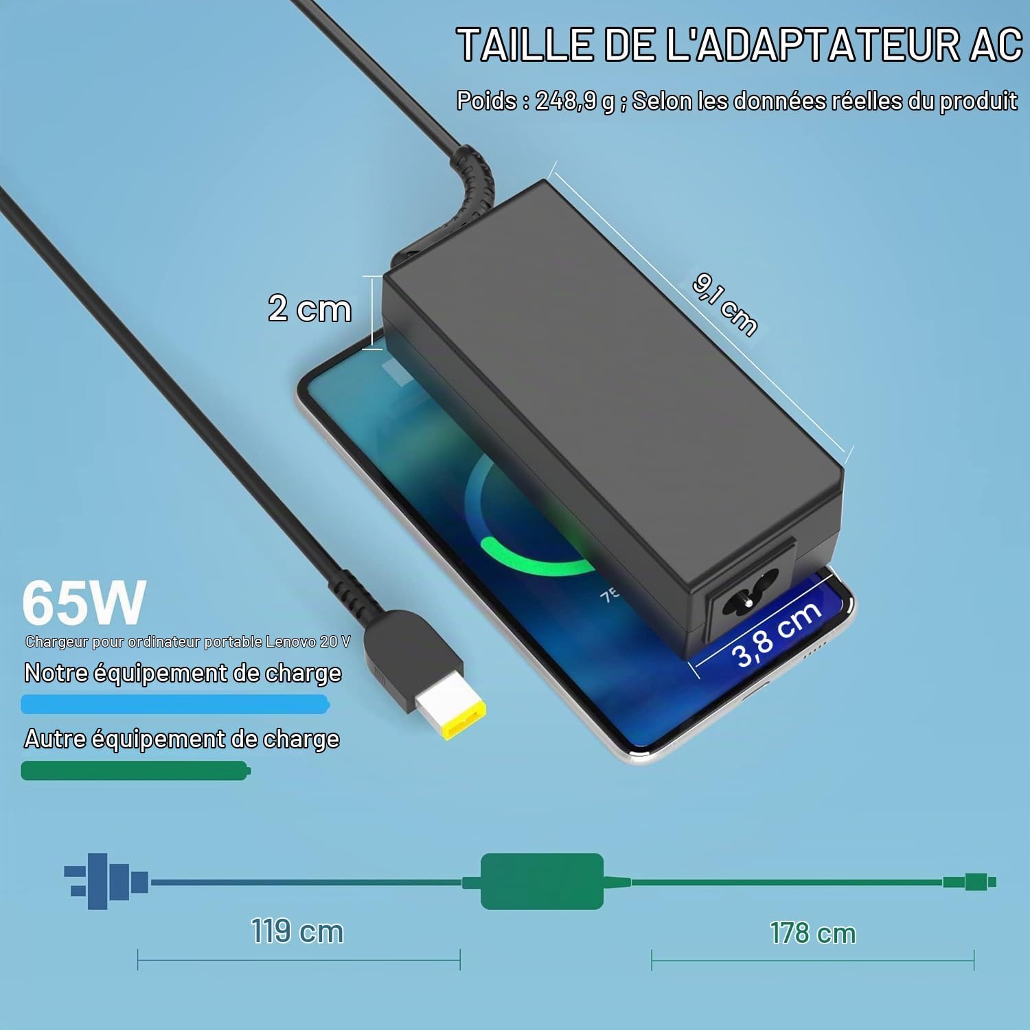 Thumbnail 4 de Jeestam-L04 65W-laptoplader voor Lenovo, 20 V en 3,25 A