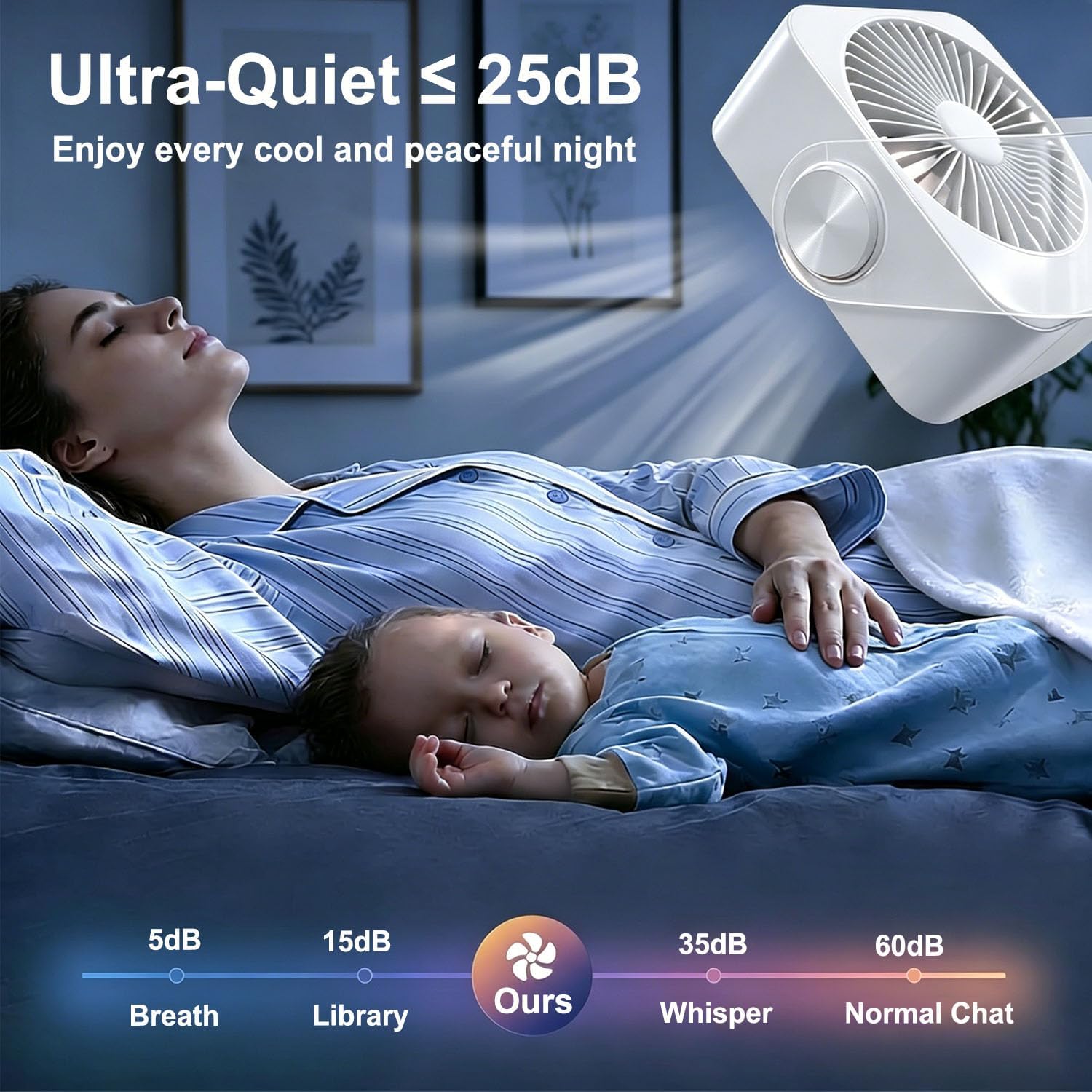 Detalle de FGHB USB Desk Fan: Portable 5-Speed Mini Desktop Fan with 180° Rotation and 4000mAh Battery