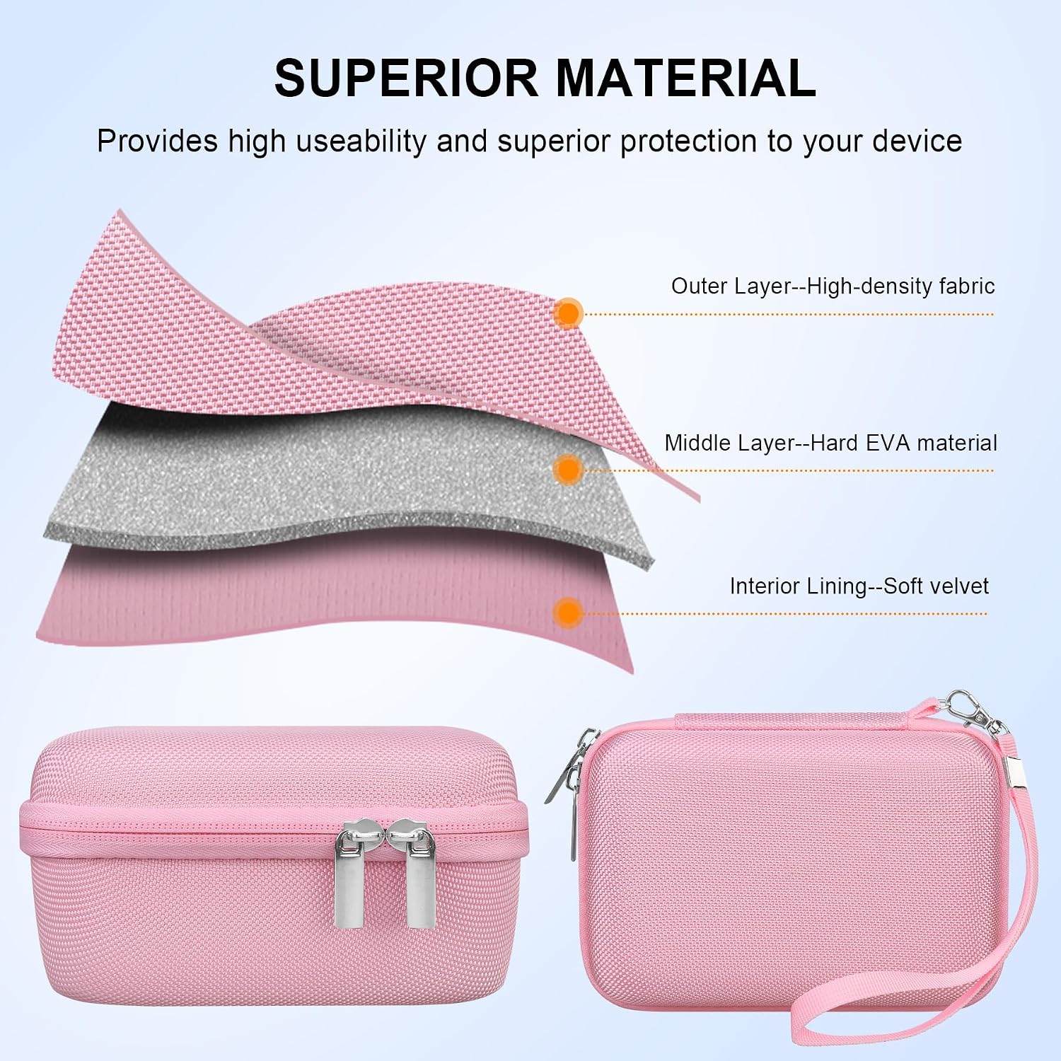 Thumbnail 4 de Elonbo Carrying Case for Fujifilm X100VI / X100V / X100F / X100S / X-E5 (Pink) hard travel bag