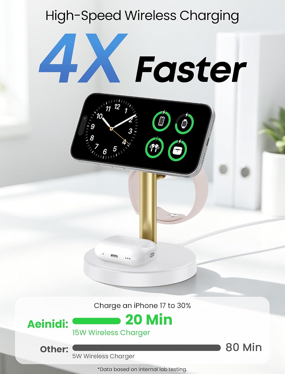 Detalle 2 de Aeinidi 3-in-1 Wireless Charging Station 15W