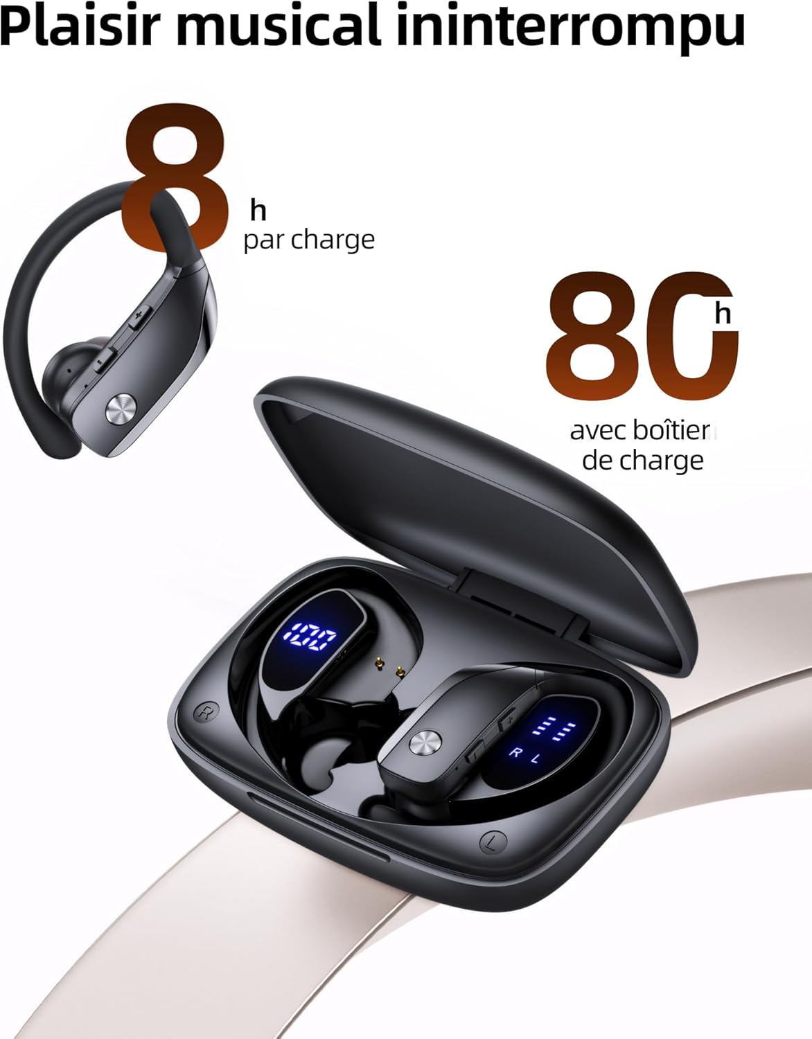 Detalle de ECLVOX Écouteurs Bluetooth sans Fil Sport – 80H d’autonomie, Crochets d’Oreille et Affichage LED