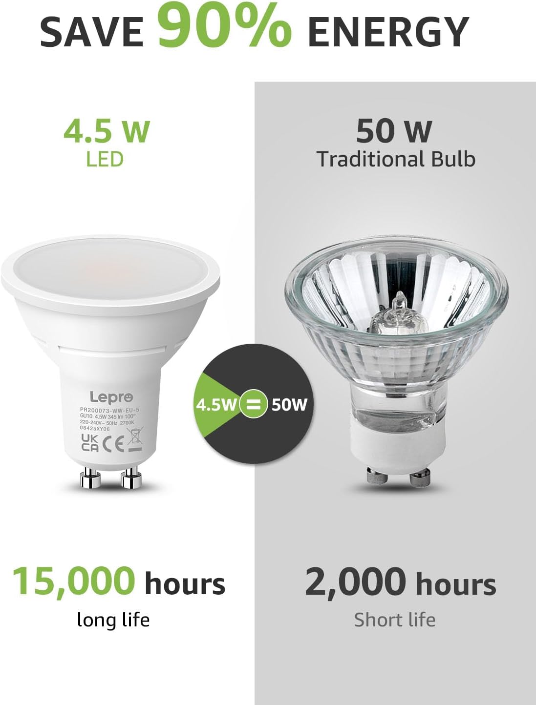 Detalle de Lepro GU10 LED Bulbs, Warm White 2700K, 4.5W, 50W Equivalent, Pack of 5 by Lighting EVER